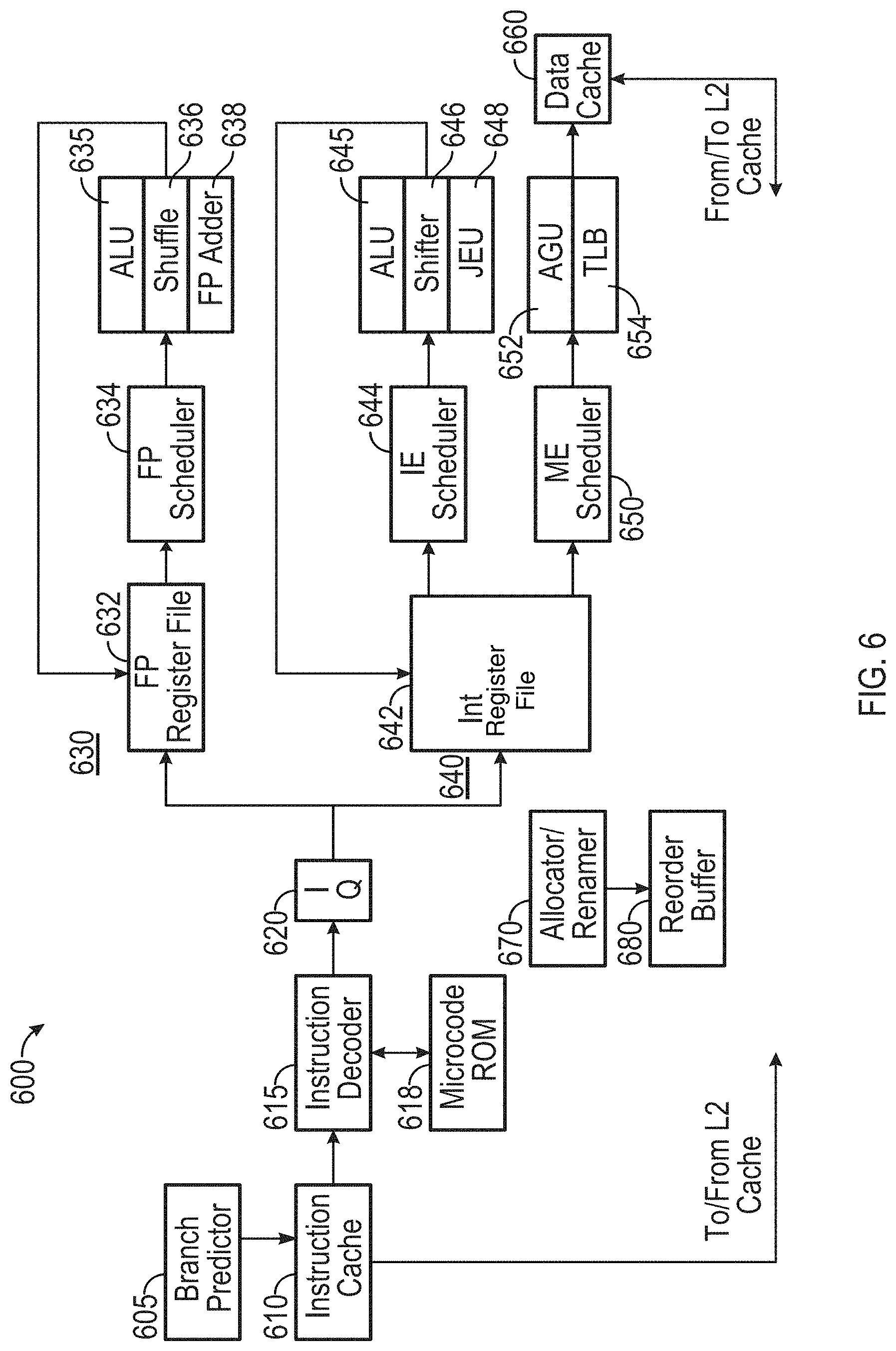 Patent US11775047 Figure 6 – System, apparatus and method for dynamically adjusting platform power and performance based on task characteristics