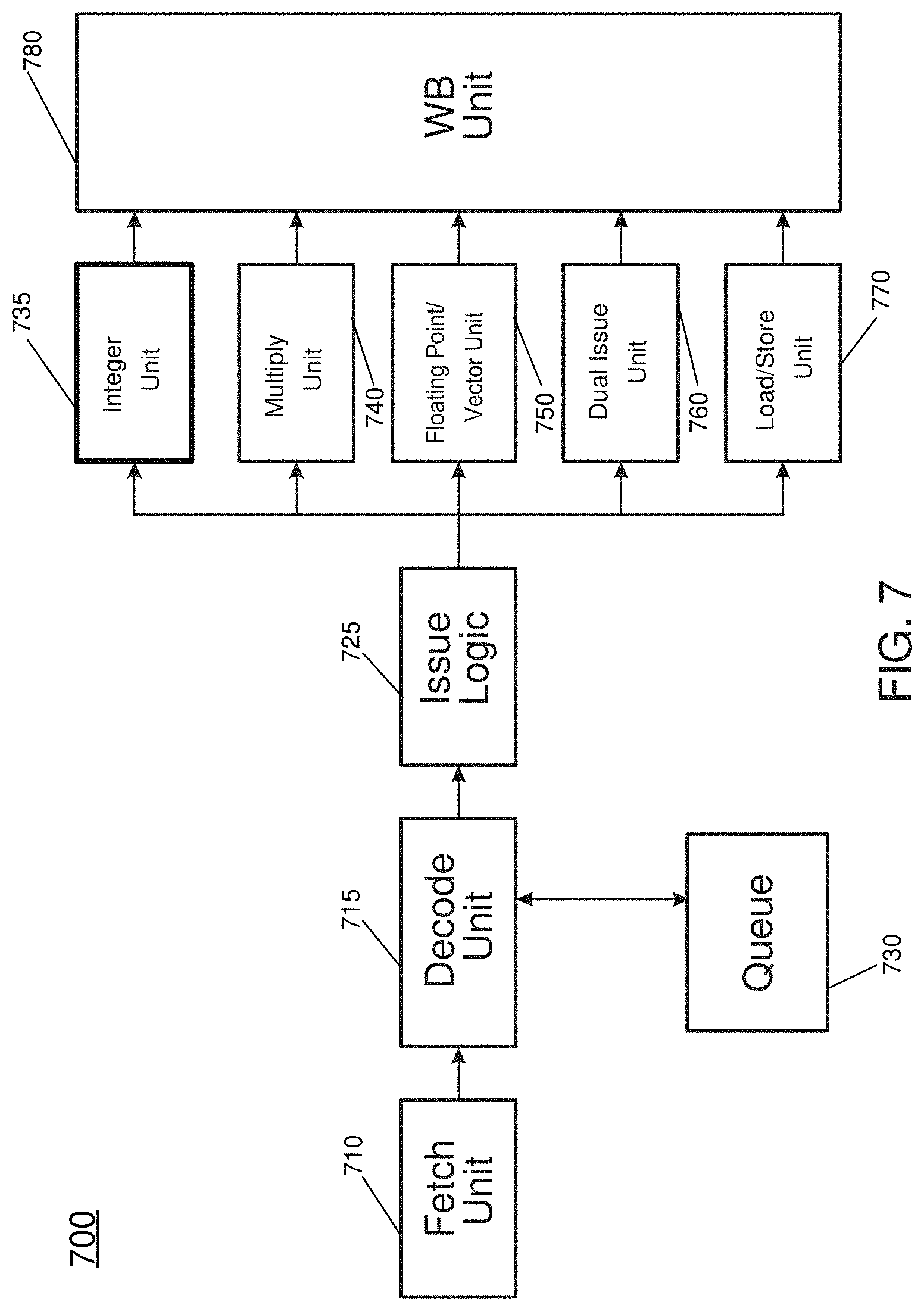 Patent US11775047 Figure 7 – System, apparatus and method for dynamically adjusting platform power and performance based on task characteristics