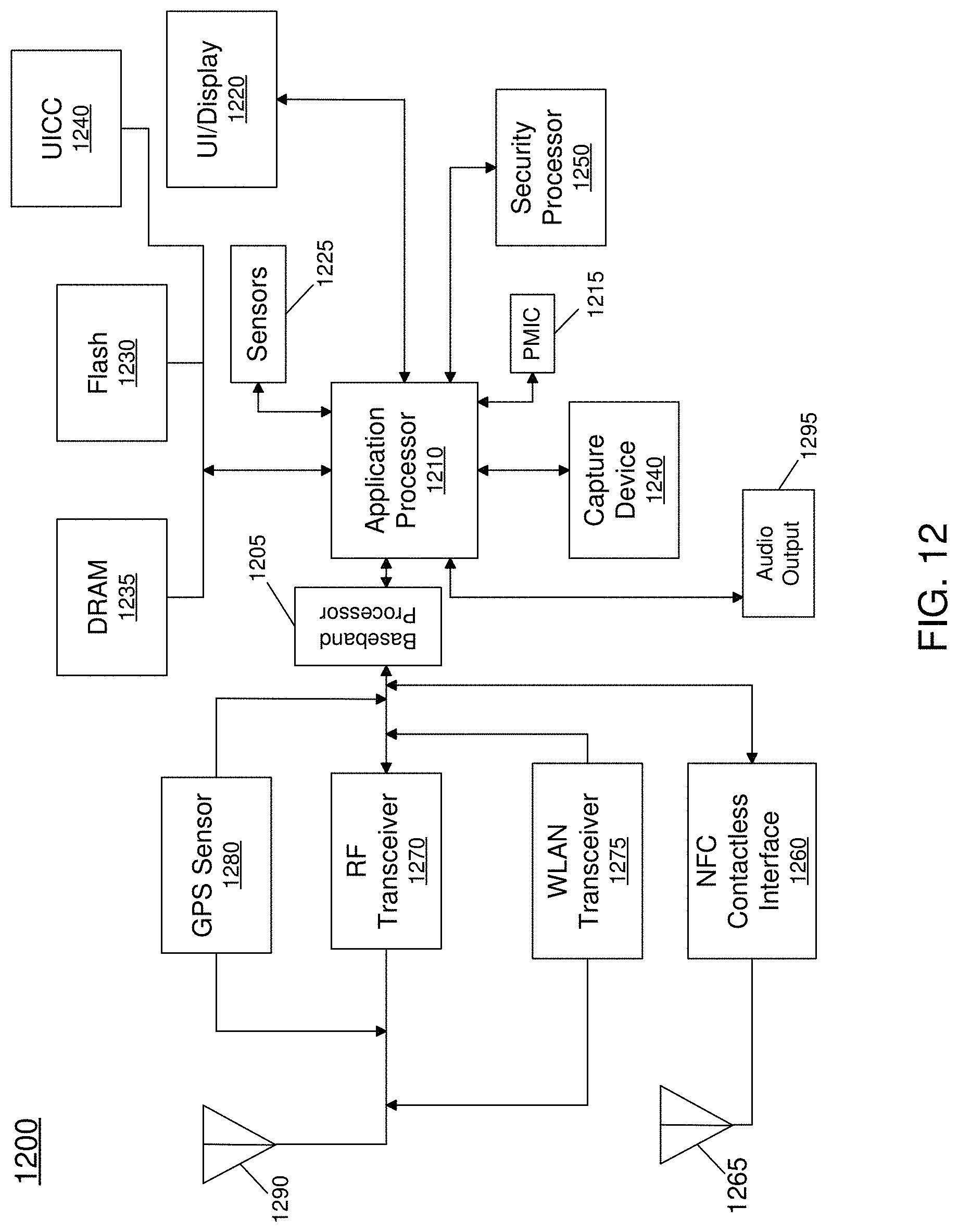Patent US11775047 Figure 12 – System, apparatus and method for dynamically adjusting platform power and performance based on task characteristics