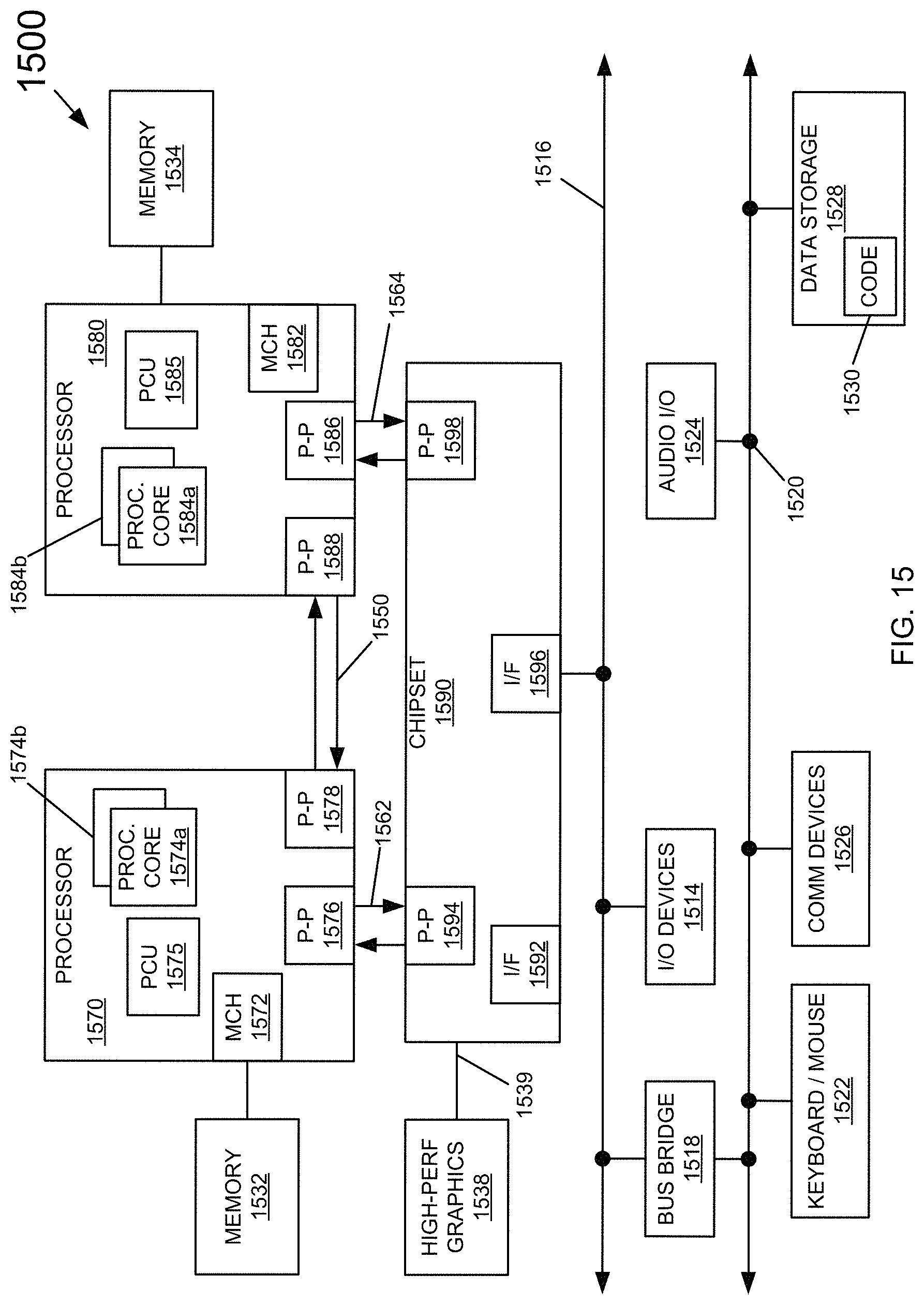 Patent US11775047 Figure 15 – System, apparatus and method for dynamically adjusting platform power and performance based on task characteristics