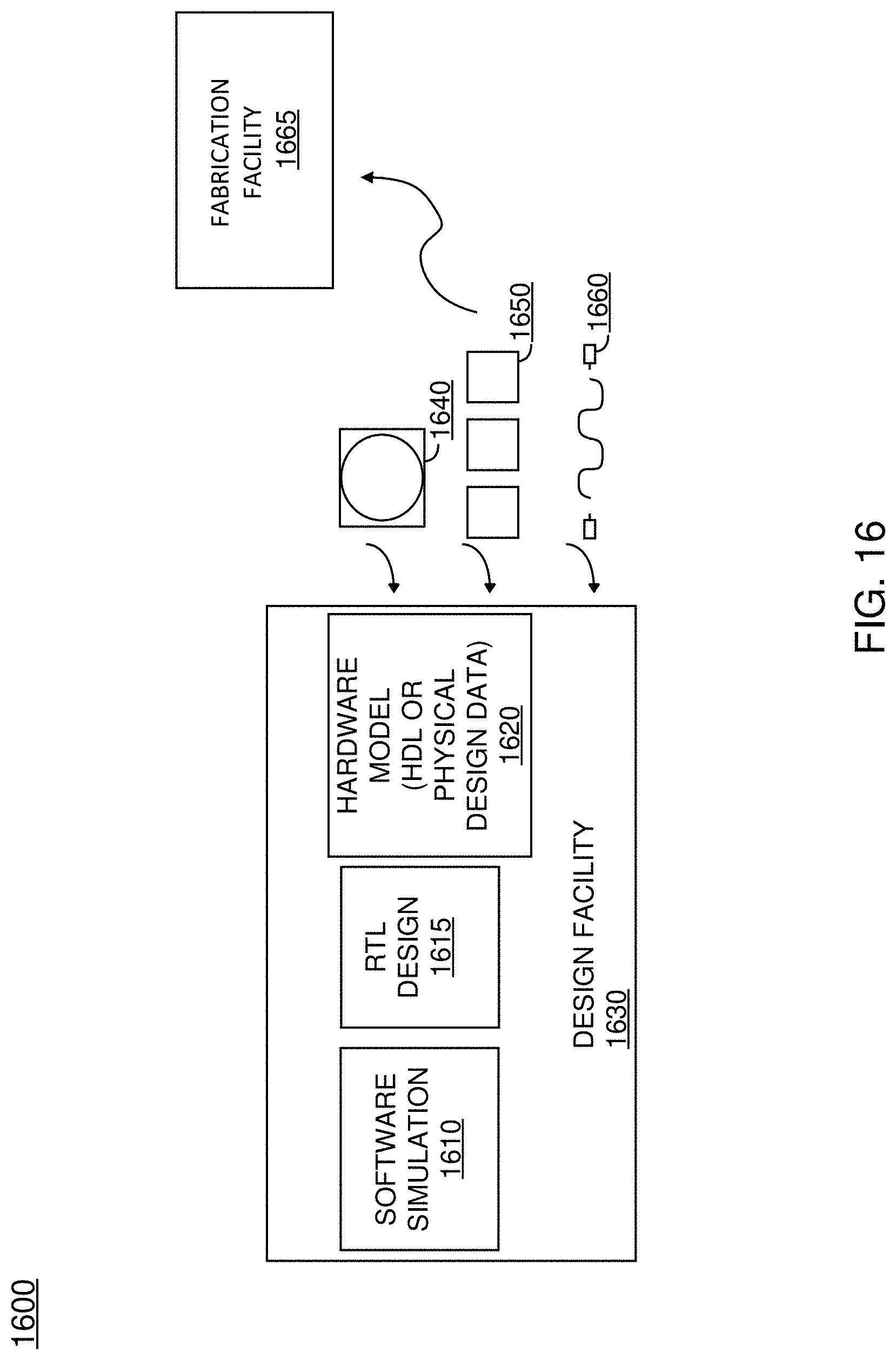 Patent US11775047 Figure 16 – System, apparatus and method for dynamically adjusting platform power and performance based on task characteristics