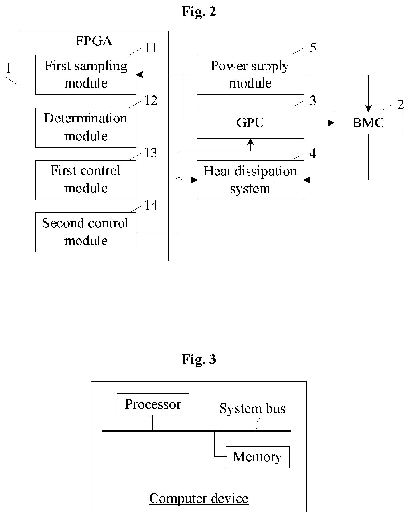 Patent US11775048 Figure 2 – Safety control method and system for AI server