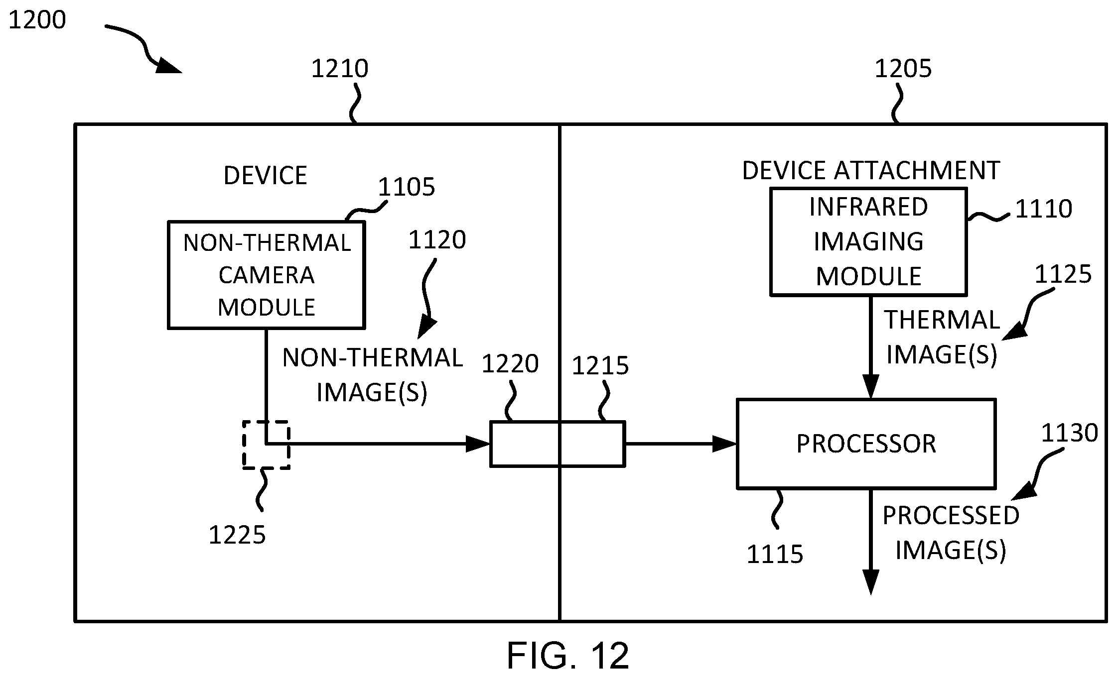 Patent US11775049 Figure 9 – Device attachment systems and methods to facilitate sensor capability in devices