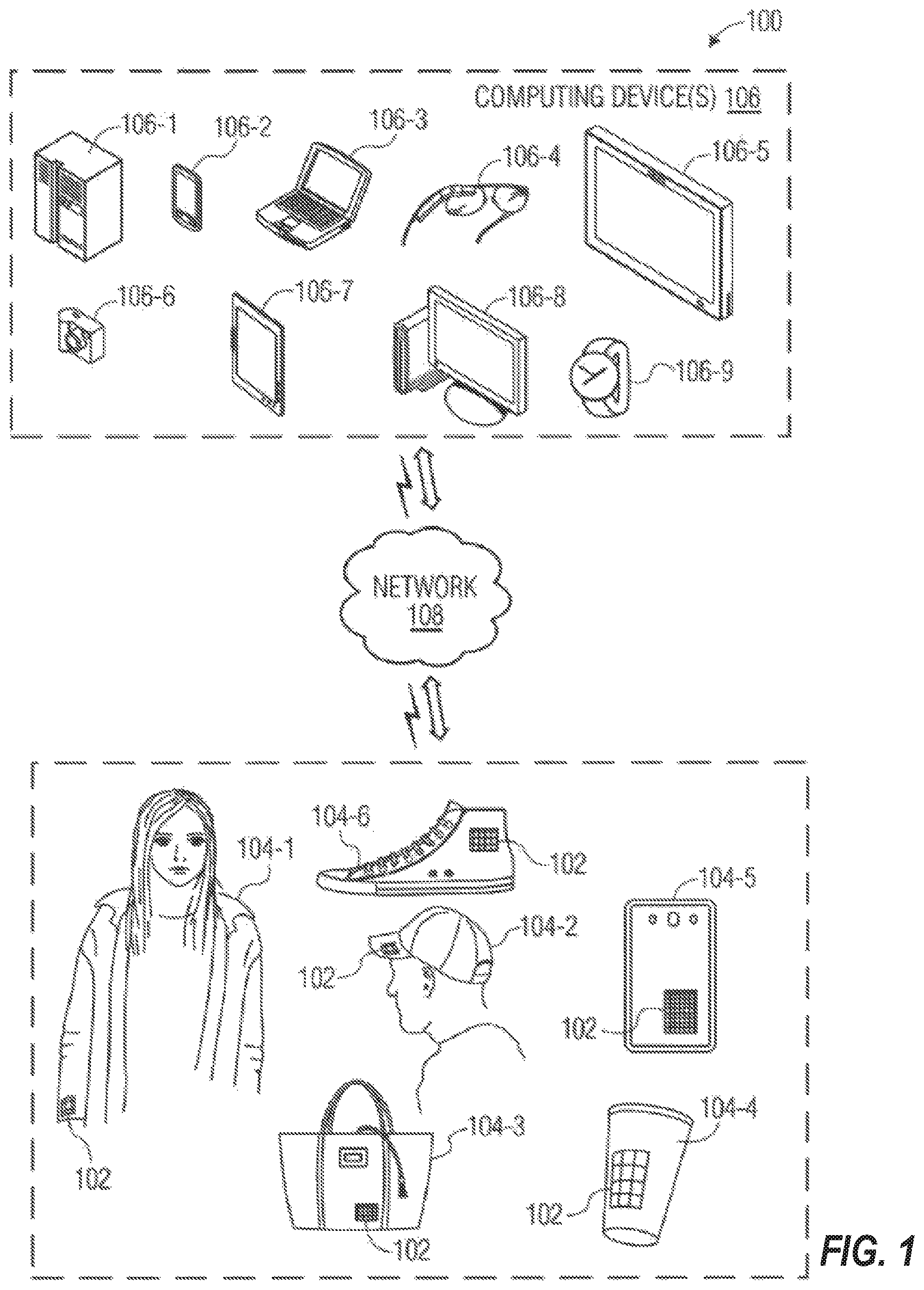 Patent US11775050 Figure 1 – Motion pattern recognition using wearable motion sensors
