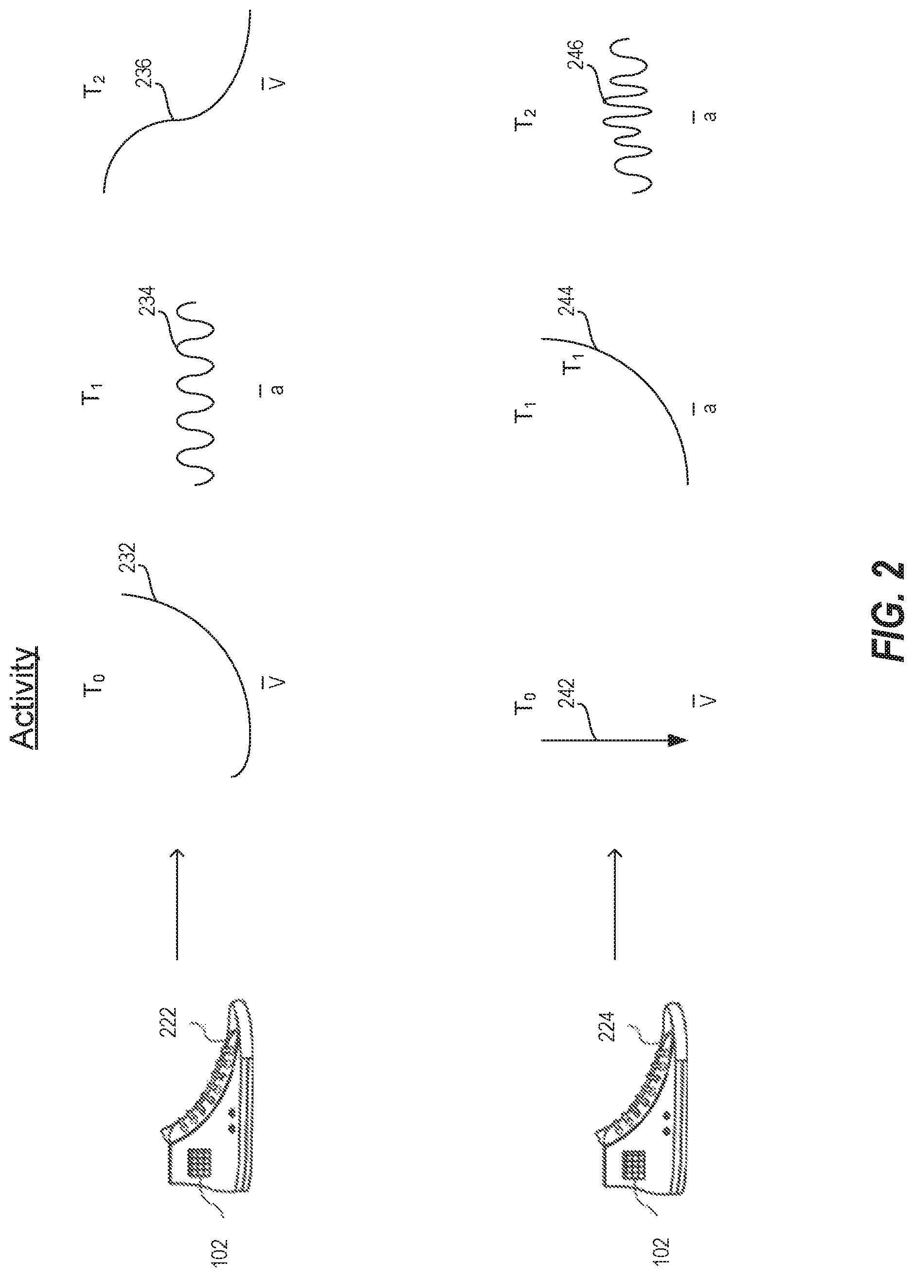 Patent US11775050 Figure 2 – Motion pattern recognition using wearable motion sensors