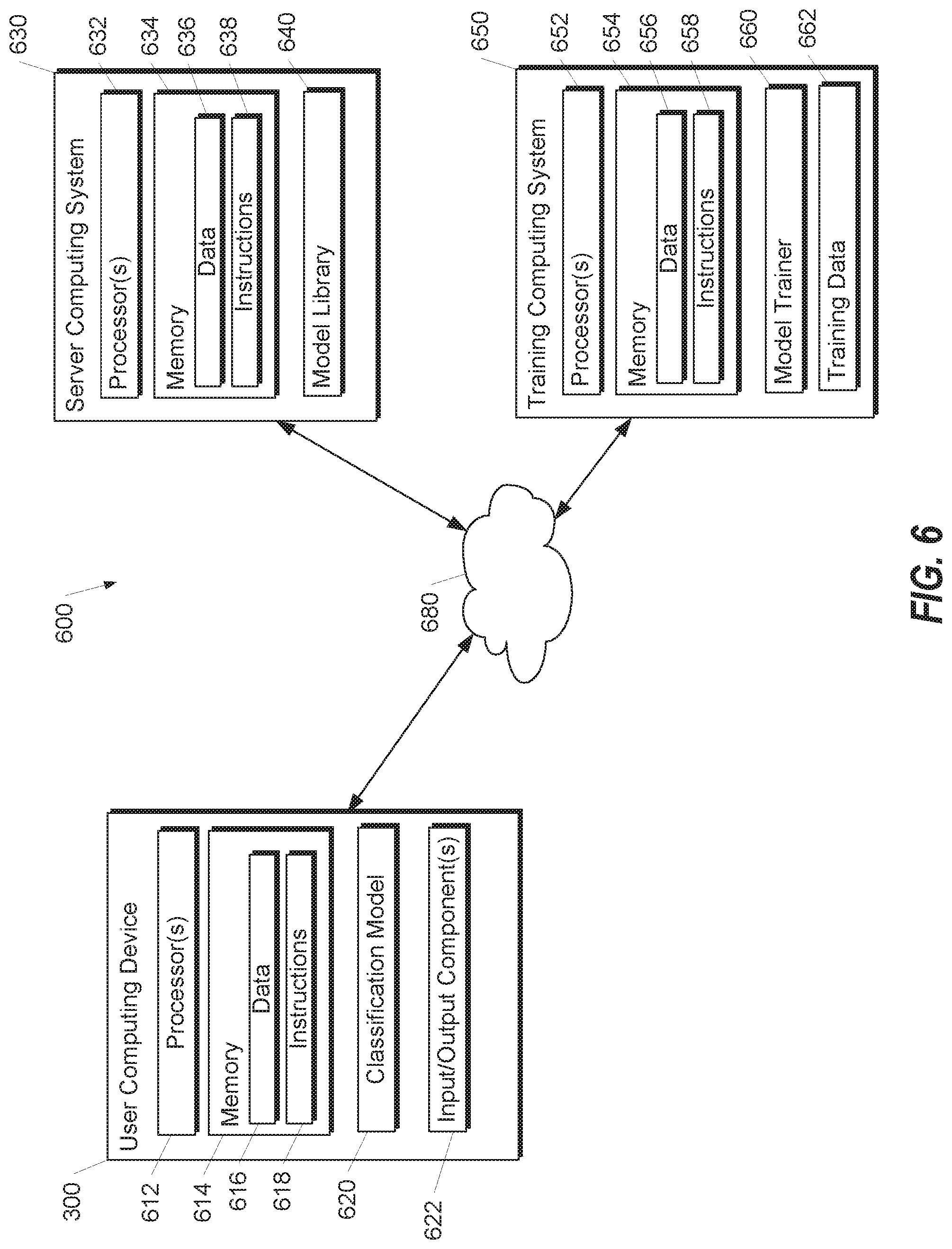 Patent US11775050 Figure 6 – Motion pattern recognition using wearable motion sensors