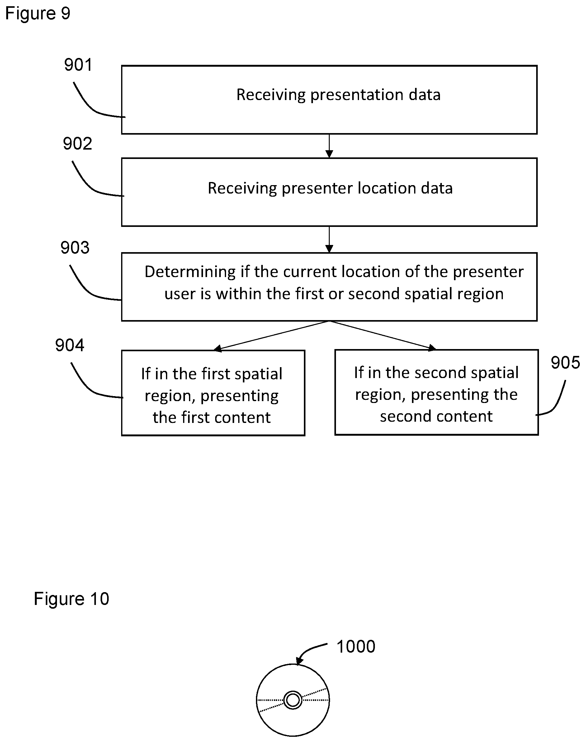 Patent US11775051 Figure 5 – Apparatus and associated methods for presentation of presentation data