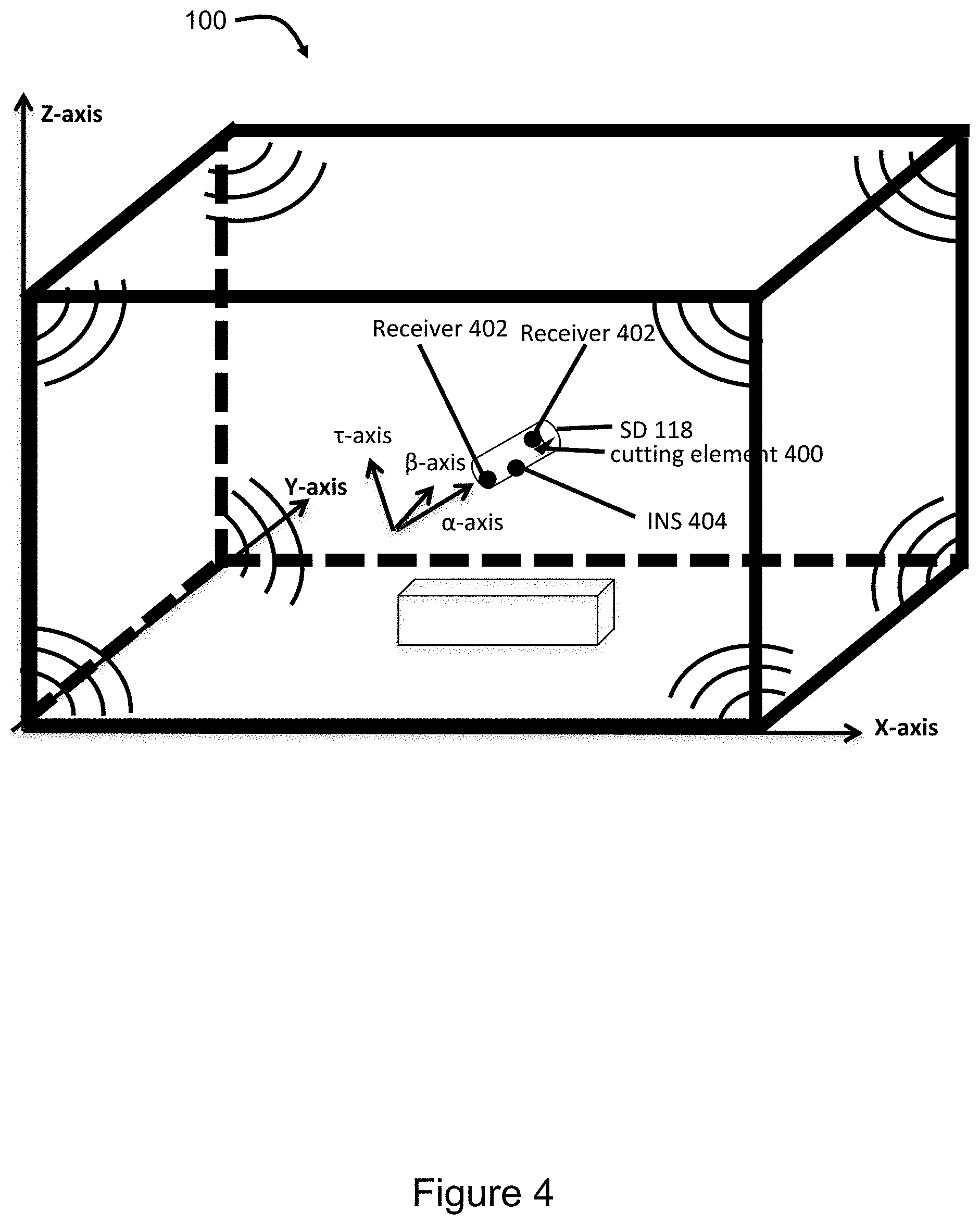 Patent US11775052 Figure 4 – Smart room system