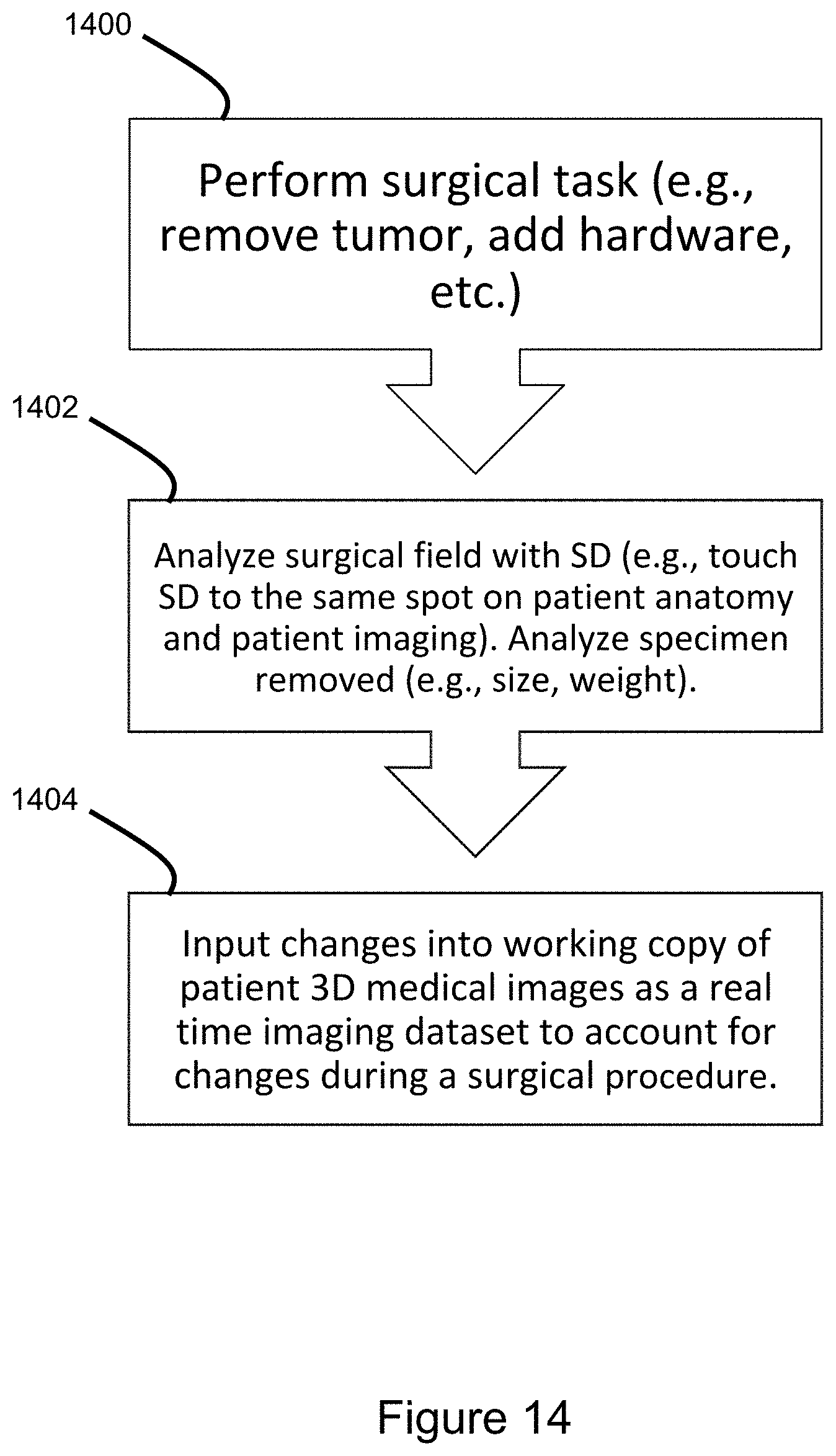 Patent US11775052 Figure 14 – Smart room system