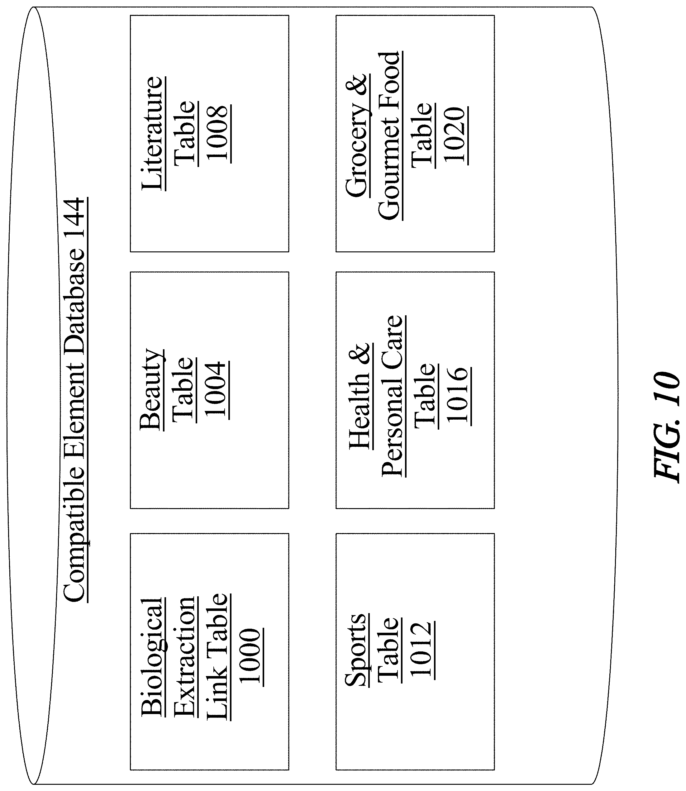 Patent US11775053 Figure 10 – Methods and systems for using artificial intelligence to analyze user activity data