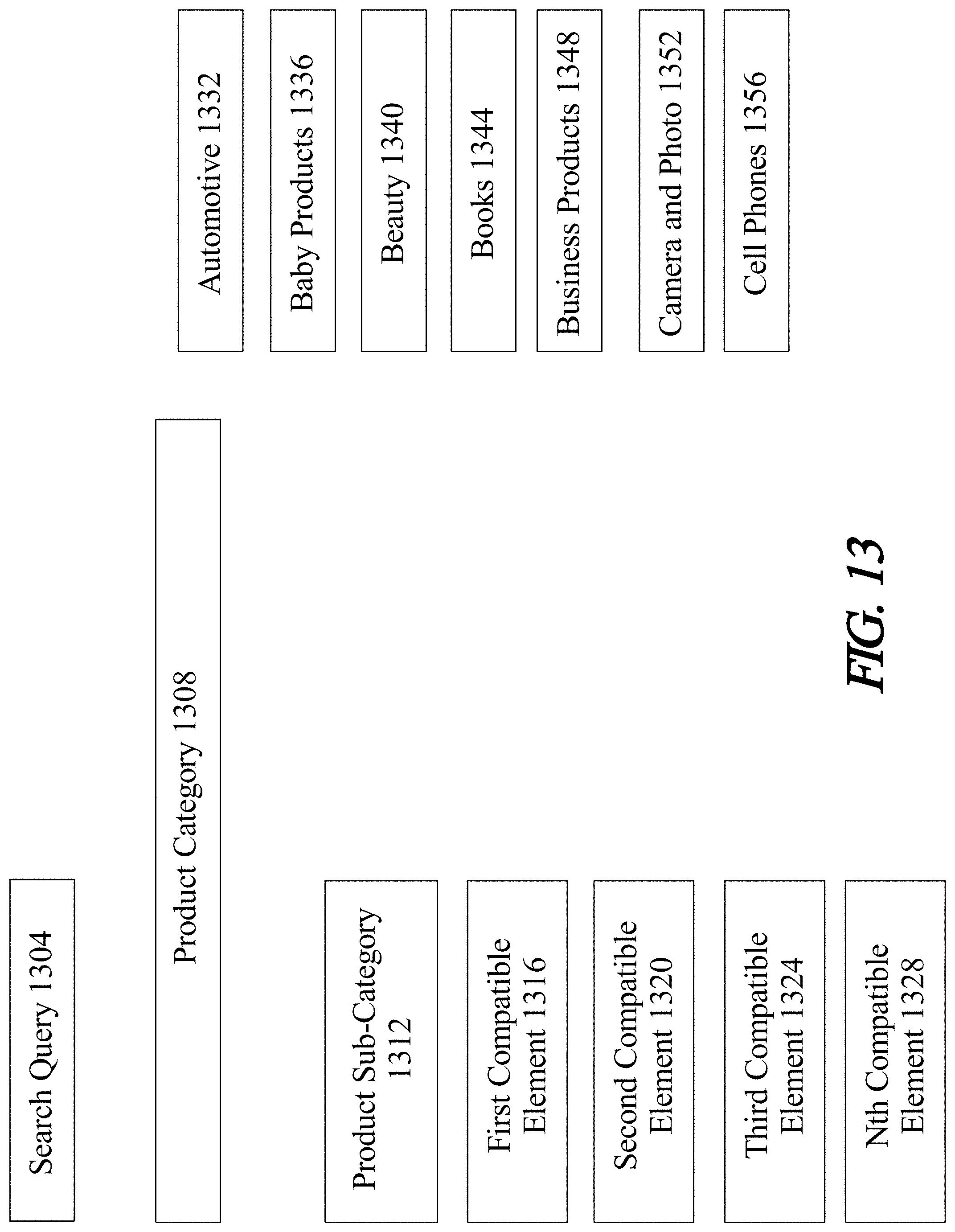 Patent US11775053 Figure 13 – Methods and systems for using artificial intelligence to analyze user activity data