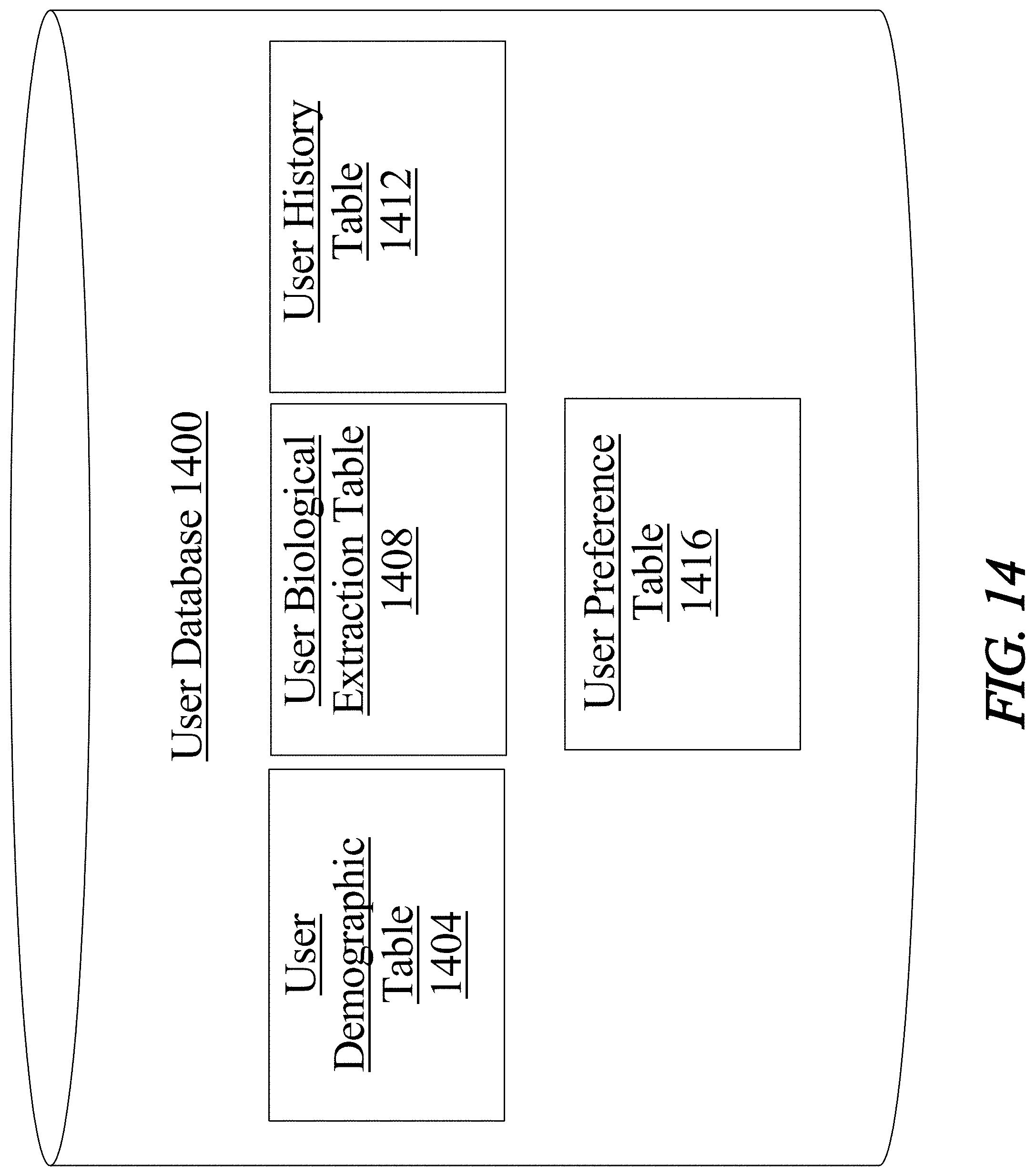Patent US11775053 Figure 14 – Methods and systems for using artificial intelligence to analyze user activity data