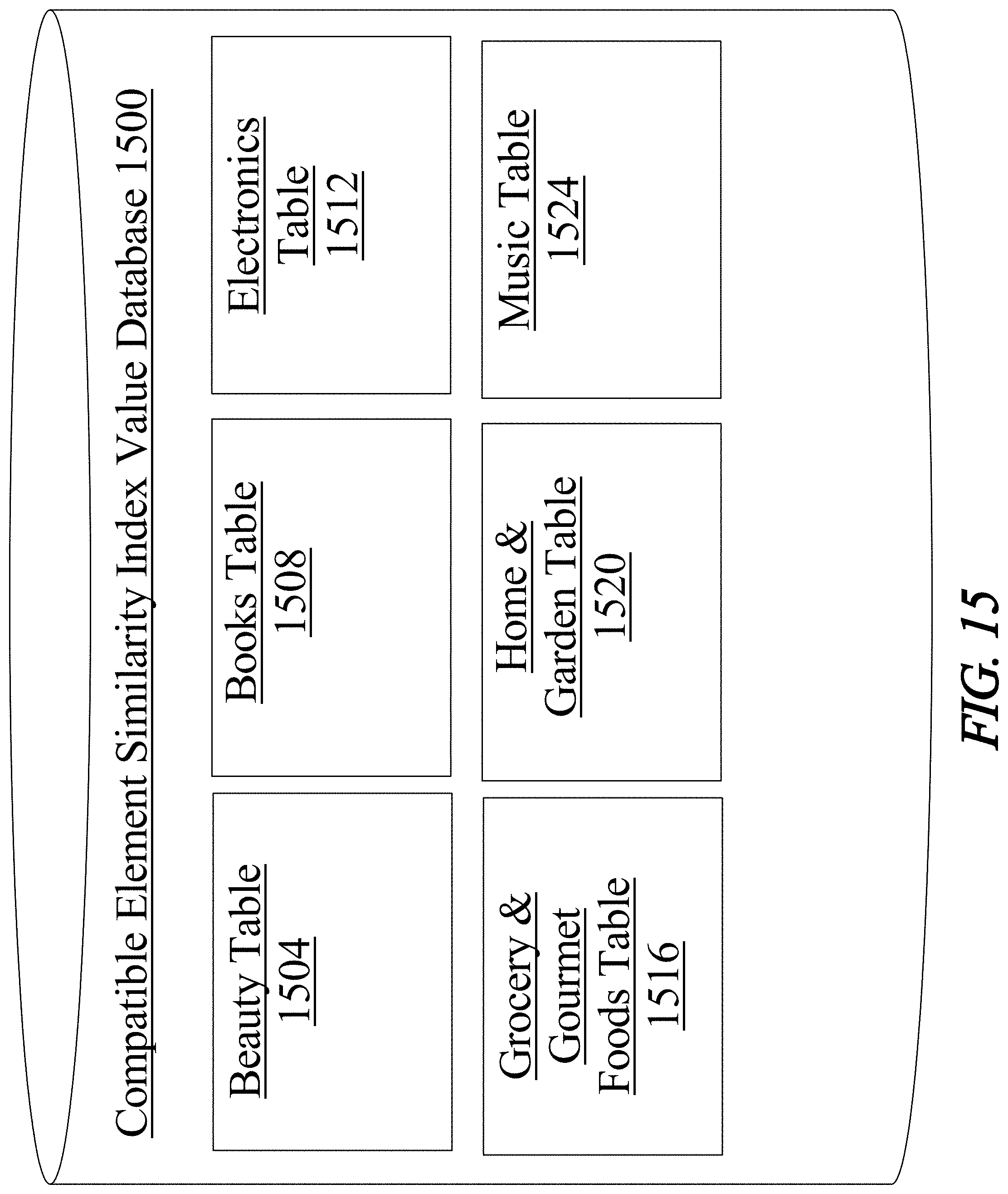 Patent US11775053 Figure 15 – Methods and systems for using artificial intelligence to analyze user activity data