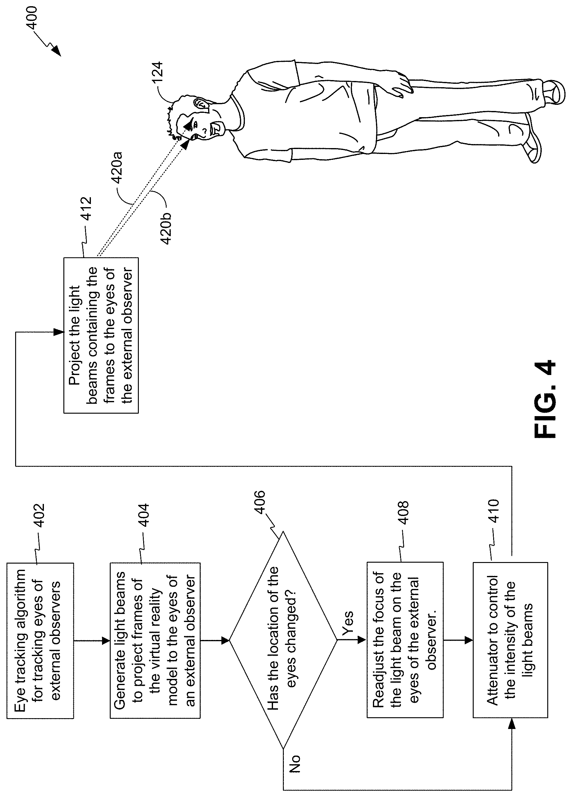 Patent US11775054 Figure 4 – Virtual models for communications between autonomous vehicles and external observers