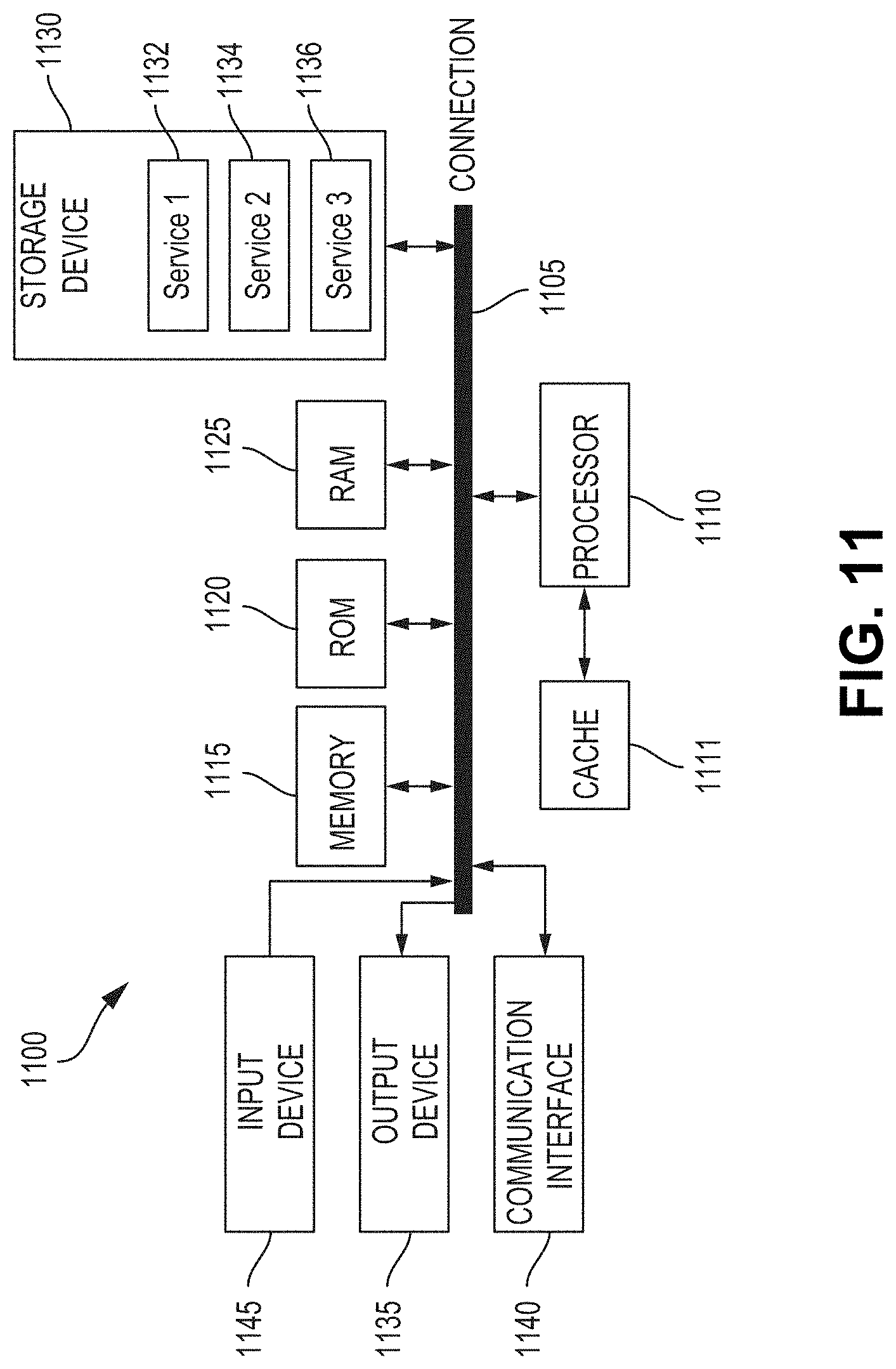 Patent US11775054 Figure 13 – Virtual models for communications between autonomous vehicles and external observers