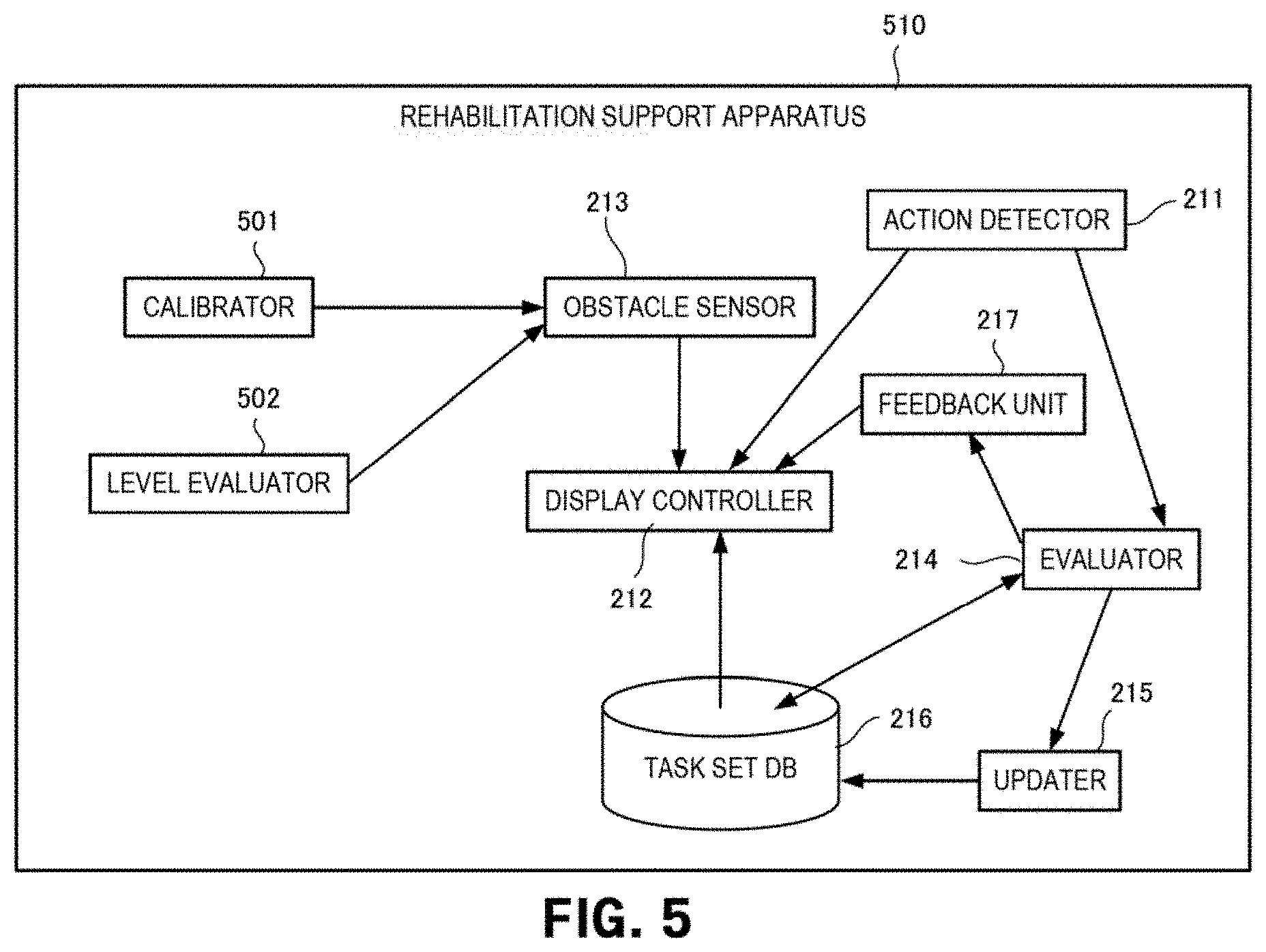 Patent US11775055 Figure 6 – Rehabilitation support apparatus, method therefor, and program