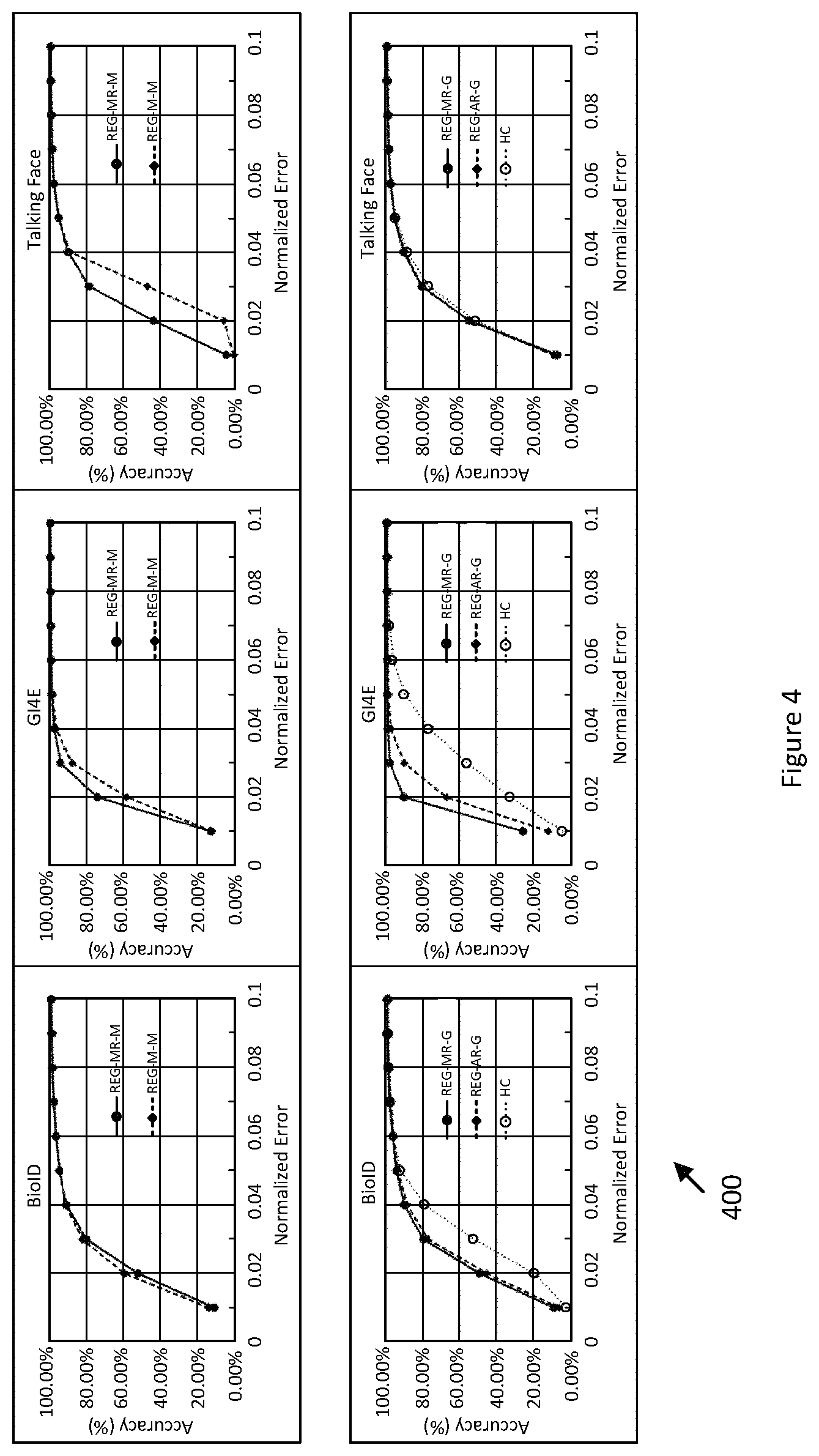 Patent US11775056 Figure 3 – System and method using machine learning for iris tracking, measurement, and simulation