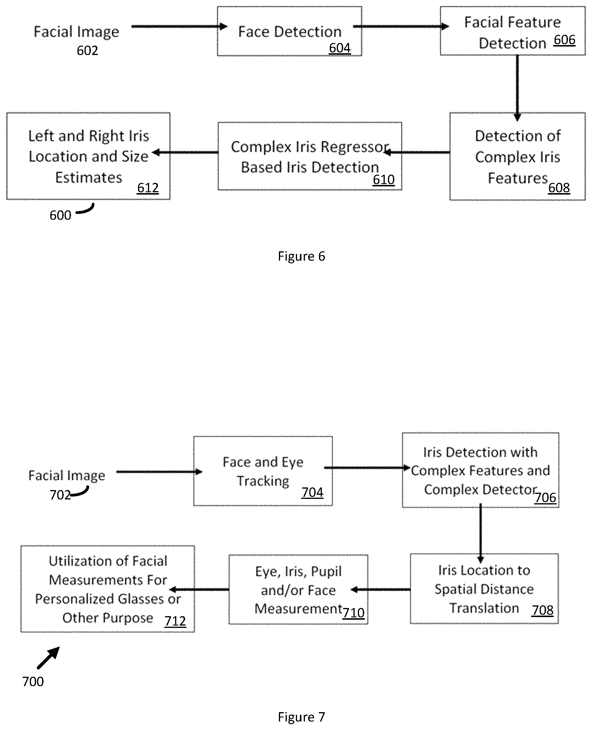 Patent US11775056 Figure 5 – System and method using machine learning for iris tracking, measurement, and simulation