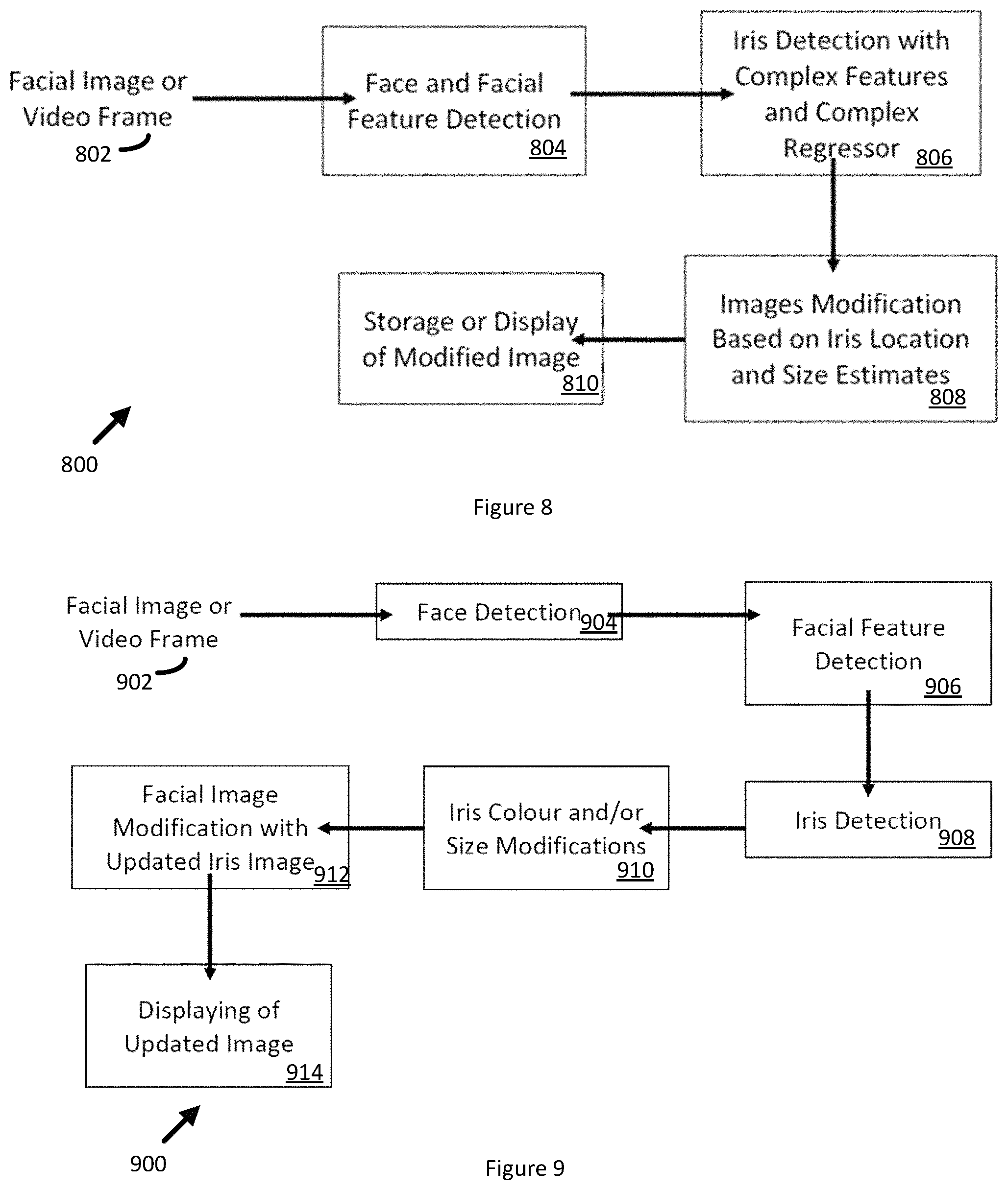 Patent US11775056 Figure 6 – System and method using machine learning for iris tracking, measurement, and simulation