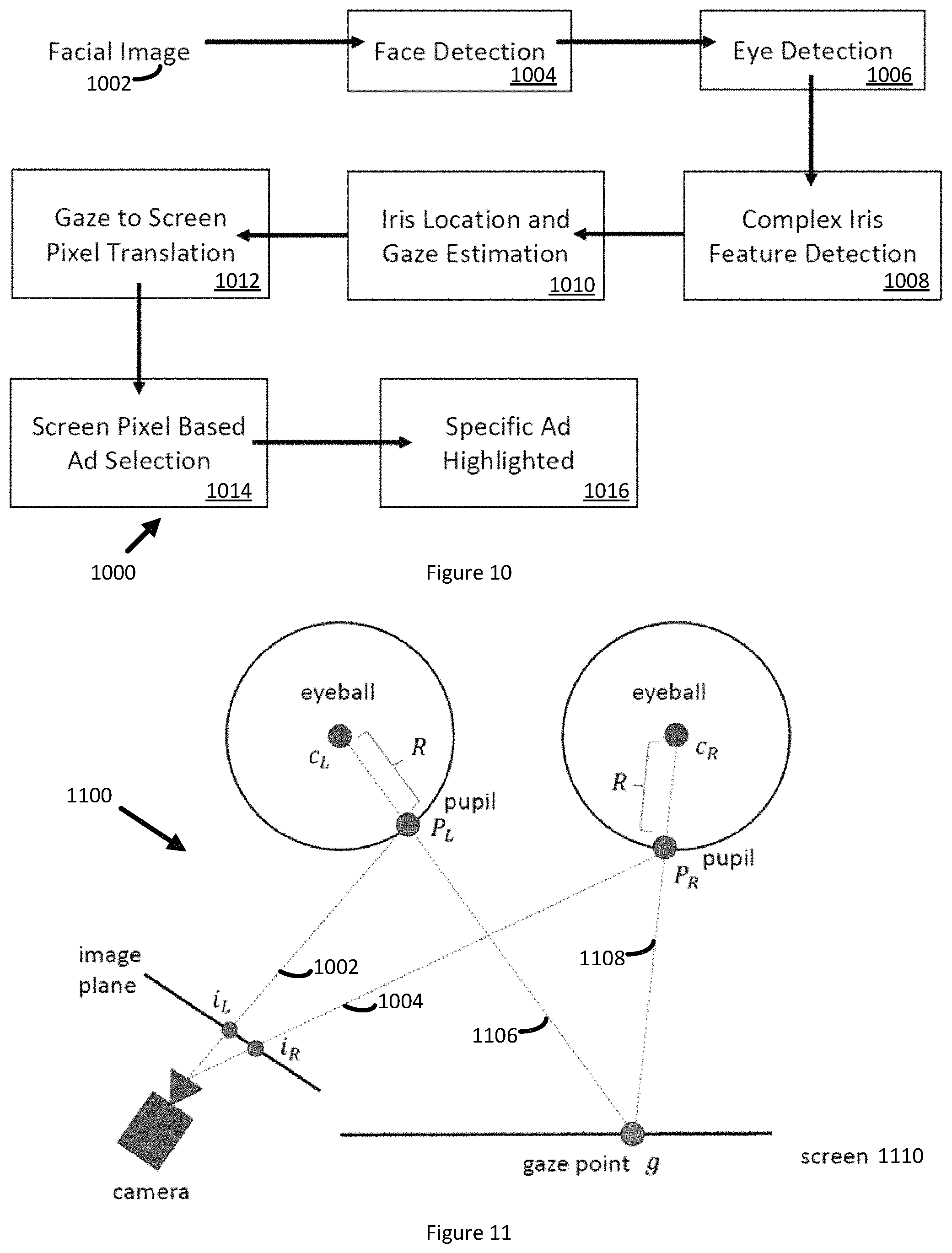 Patent US11775056 Figure 7 – System and method using machine learning for iris tracking, measurement, and simulation