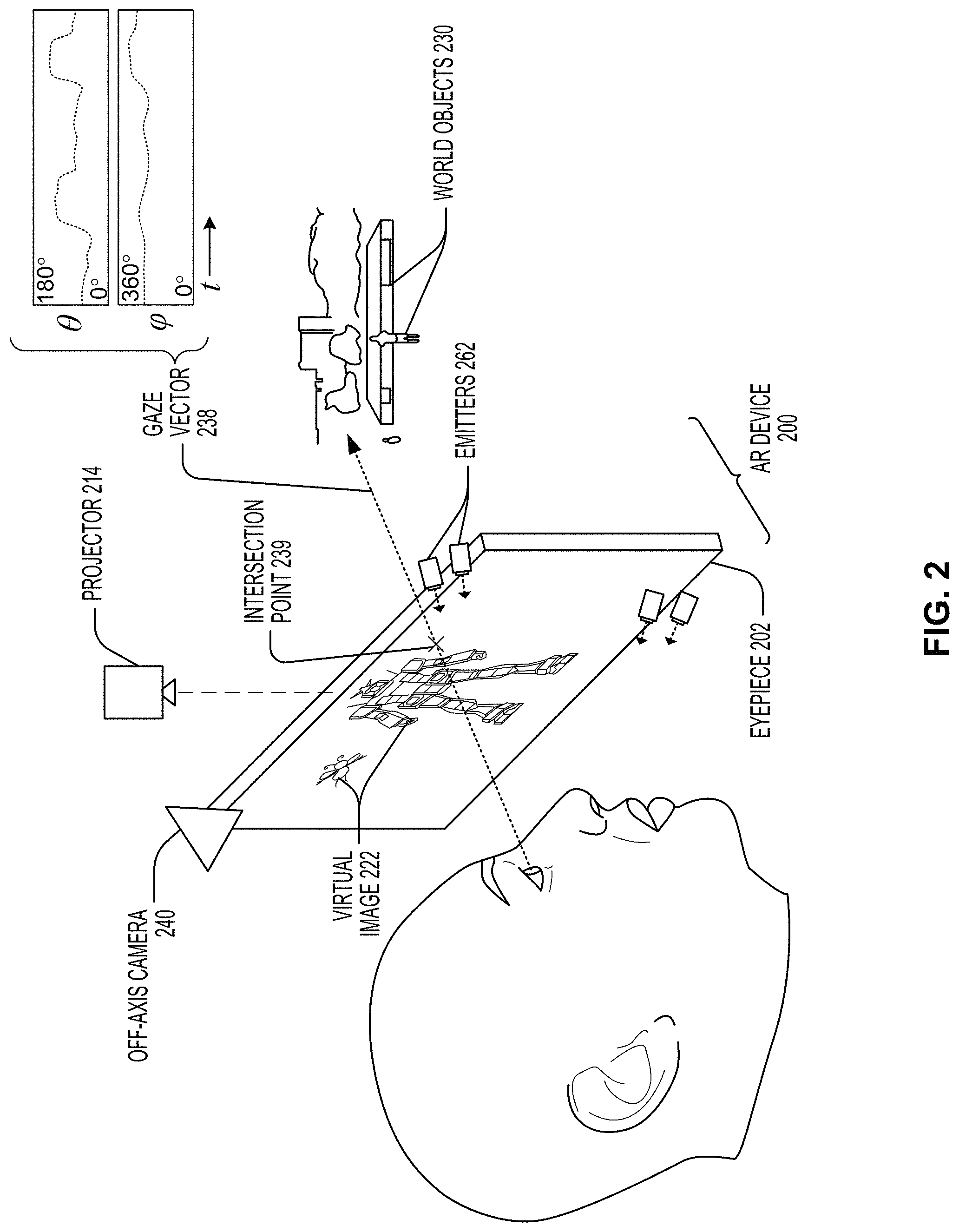 Patent US11775058 Figure 2 – Method and system for performing eye tracking using an off-axis camera