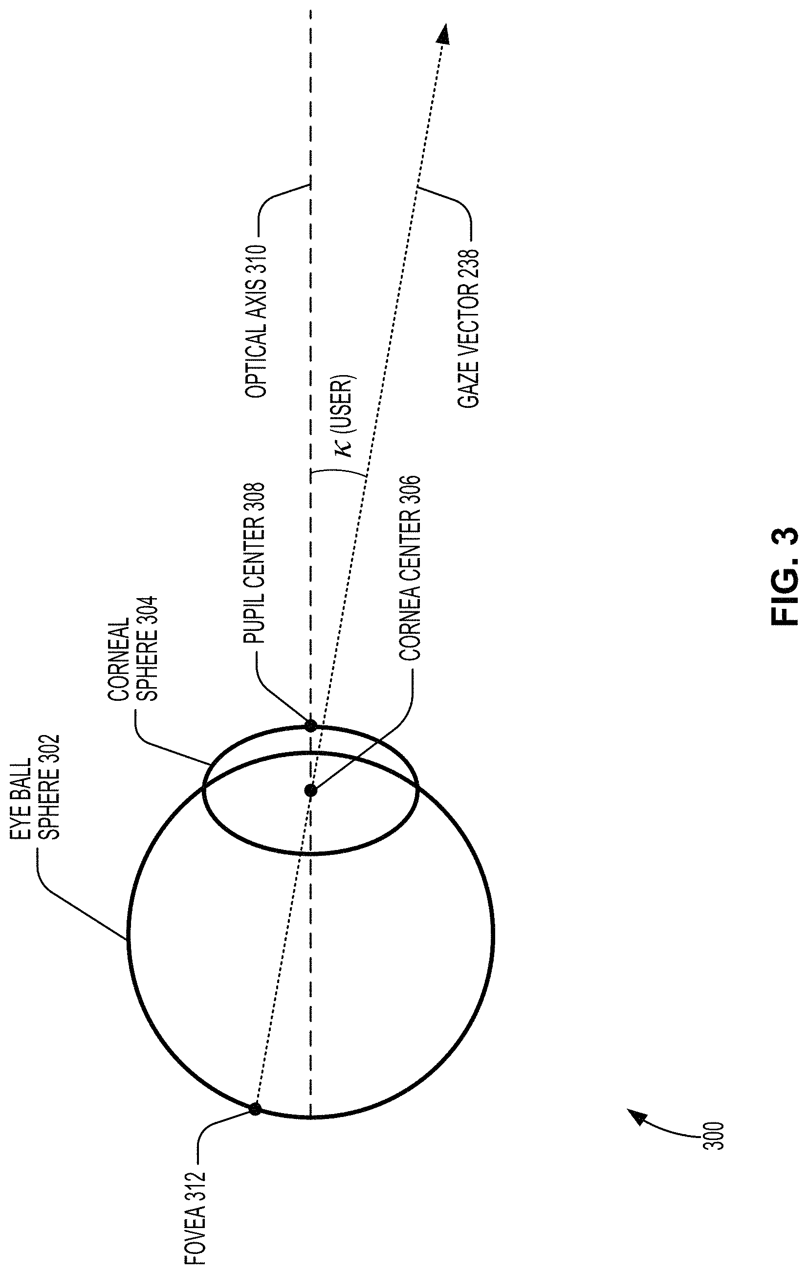 Patent US11775058 Figure 3 – Method and system for performing eye tracking using an off-axis camera