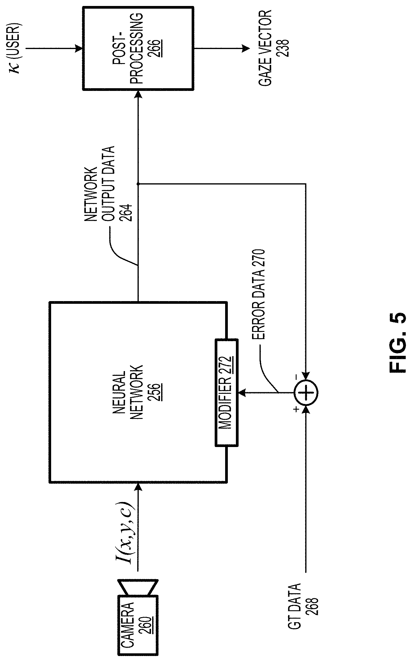Patent US11775058 Figure 5 – Method and system for performing eye tracking using an off-axis camera