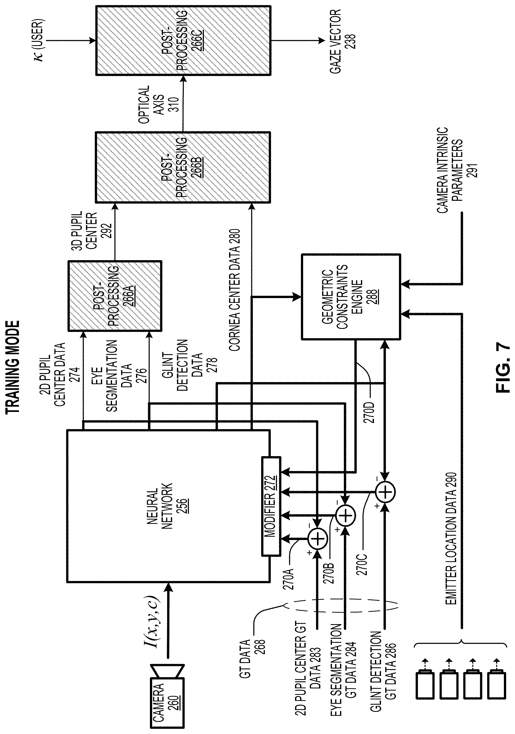 Patent US11775058 Figure 7 – Method and system for performing eye tracking using an off-axis camera