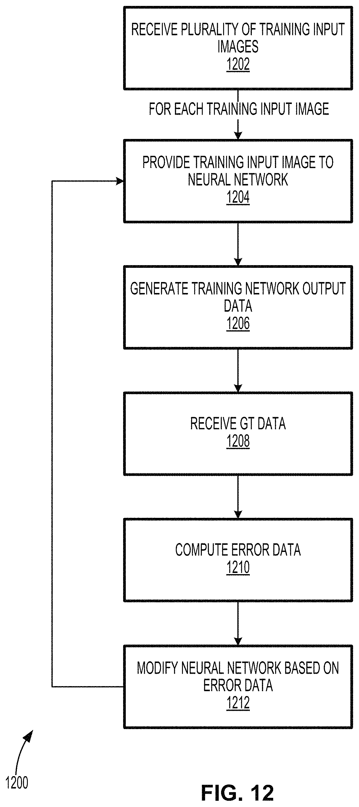 Patent US11775058 Figure 12 – Method and system for performing eye tracking using an off-axis camera
