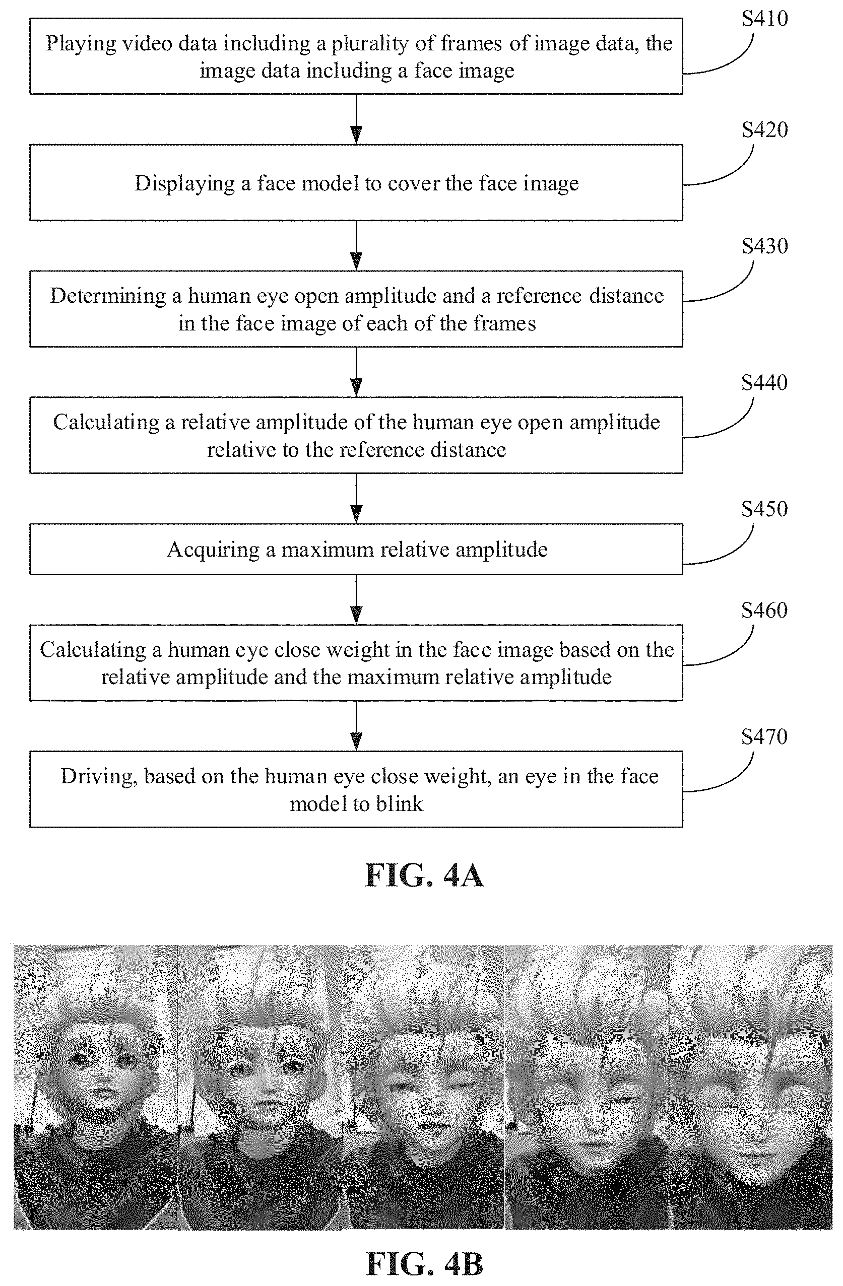 Patent US11775059 Figure 4 – Method for determining human eye close degrees, method for controlling eyes, device, and storage medium