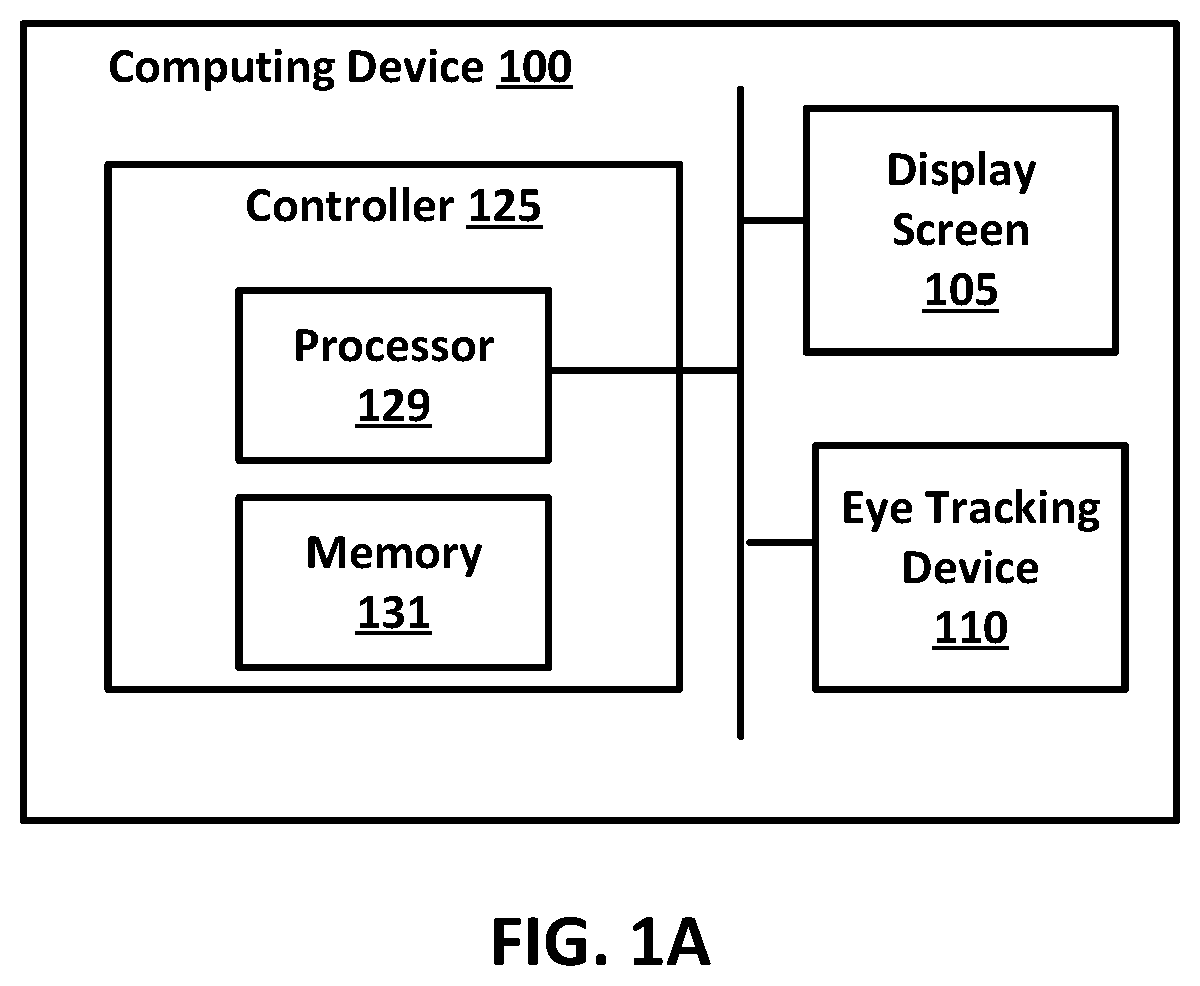 Patent US11775060 Figure 1 – Systems and methods for hands-free scrolling