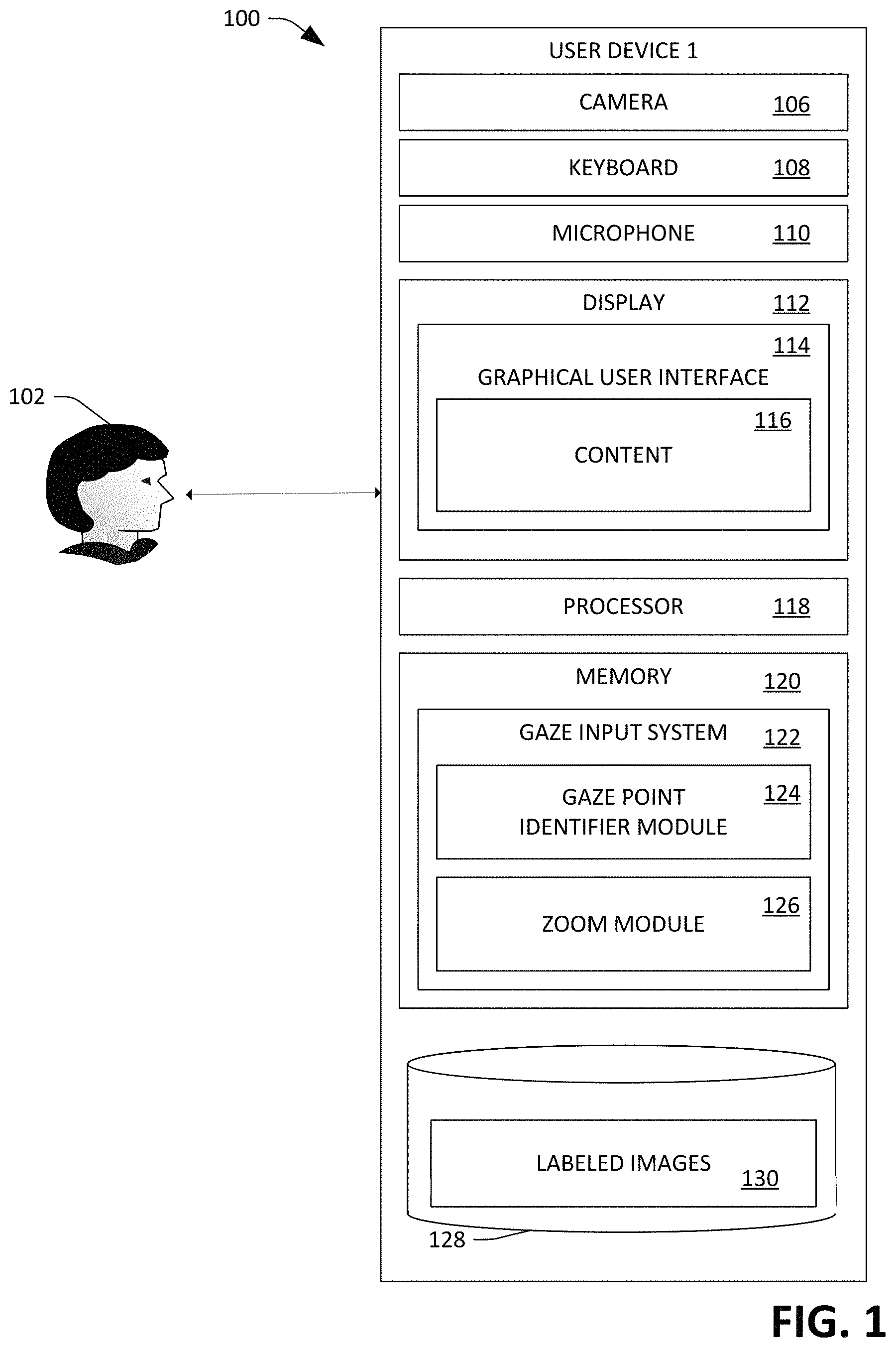 Patent US11775061 Figure 1 – Detecting computer input based upon gaze tracking with manually triggered content enlargement
