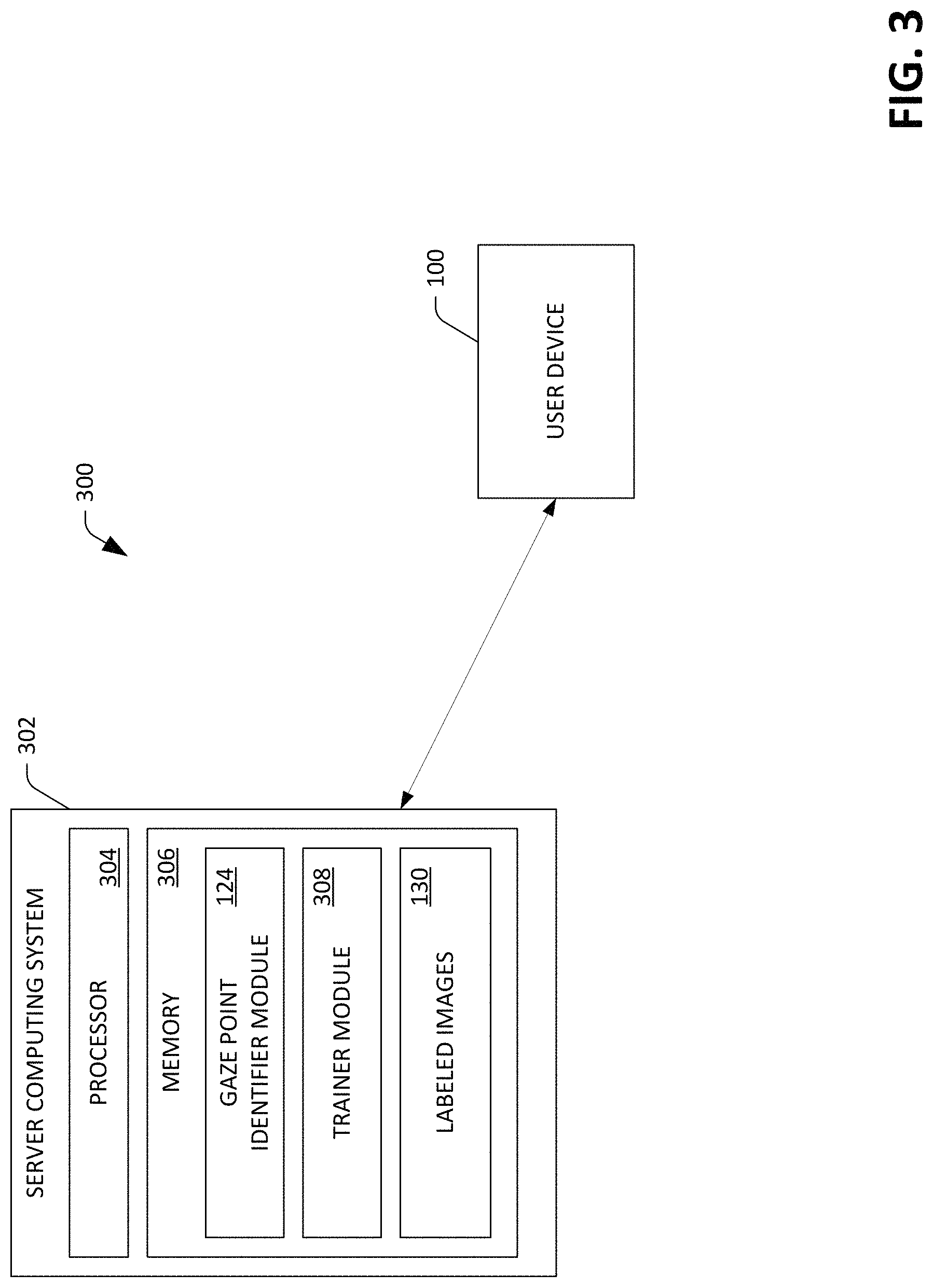 Patent US11775061 Figure 5 – Detecting computer input based upon gaze tracking with manually triggered content enlargement