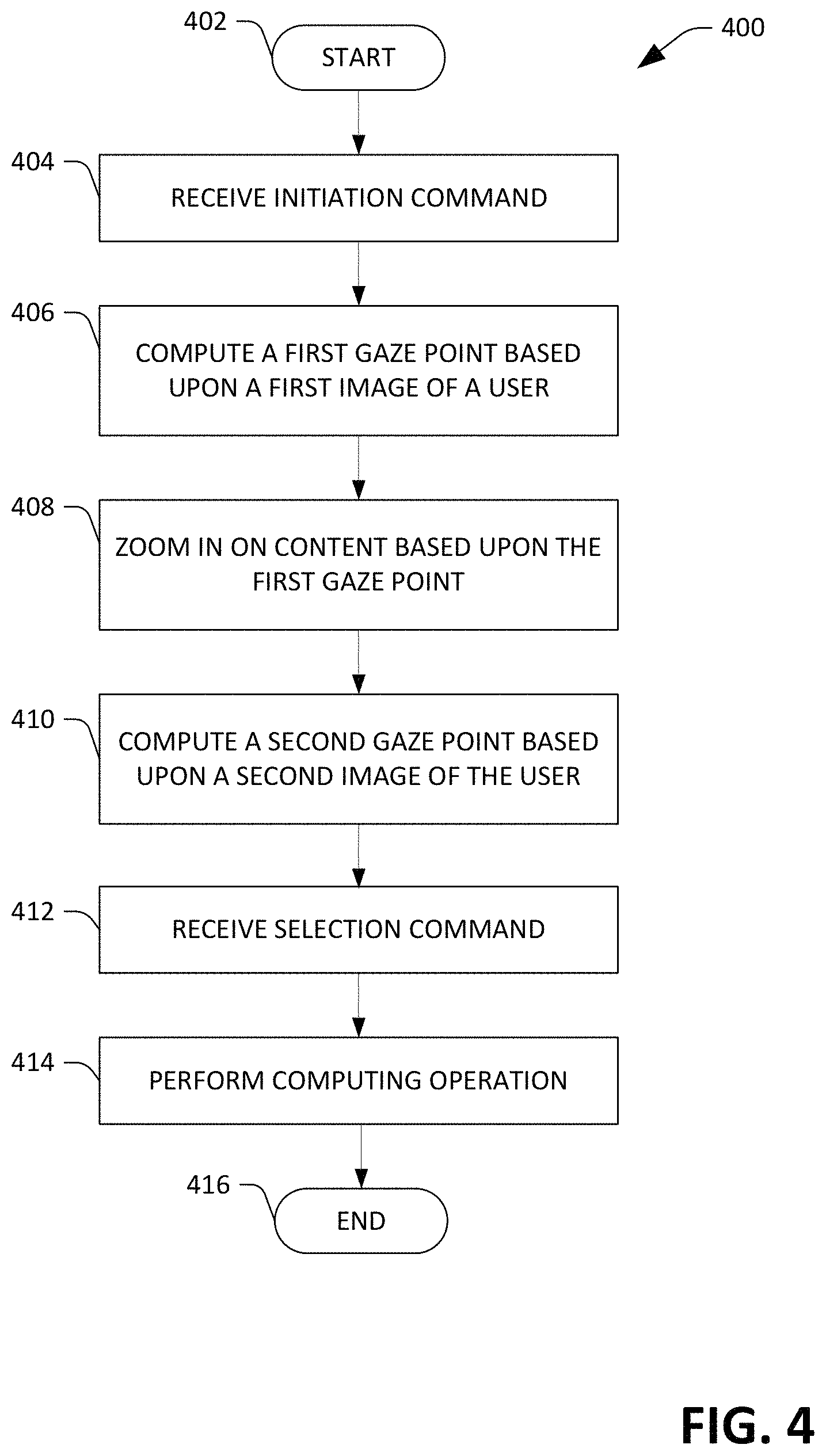 Patent US11775061 Figure 6 – Detecting computer input based upon gaze tracking with manually triggered content enlargement