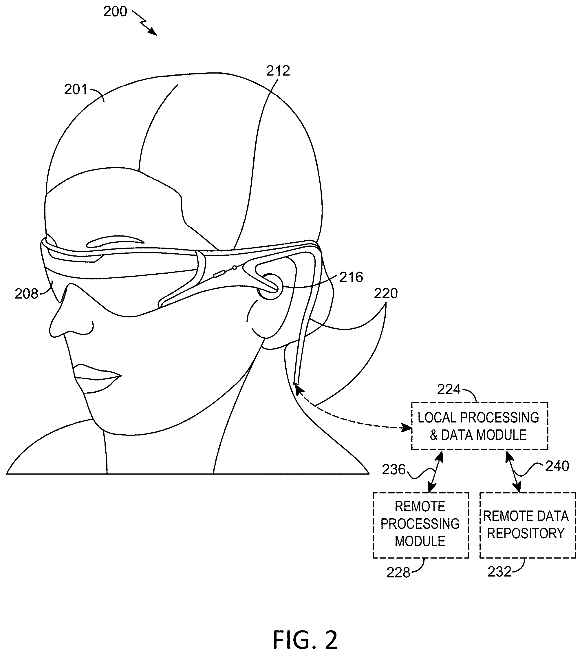 Patent US11775062 Figure 2 – Current drain reduction in AR/VR display systems