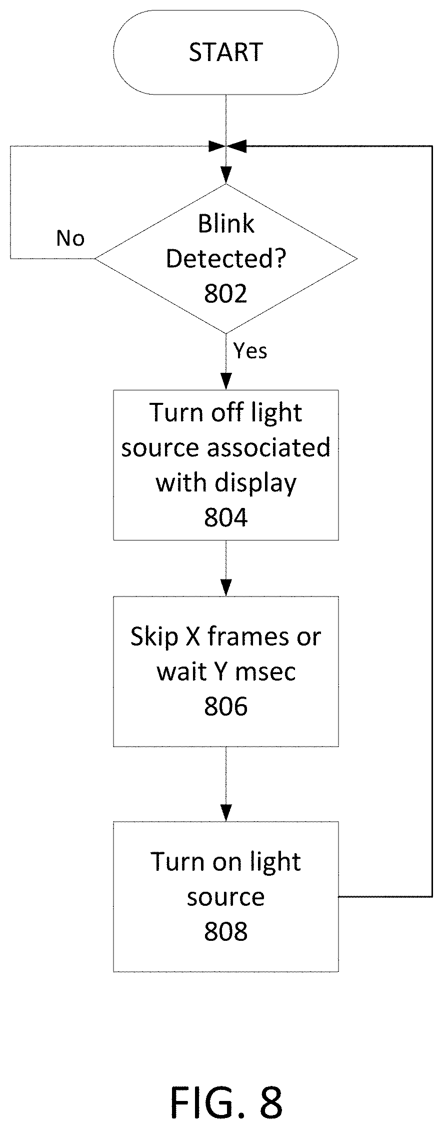 Patent US11775062 Figure 7 – Current drain reduction in AR/VR display systems