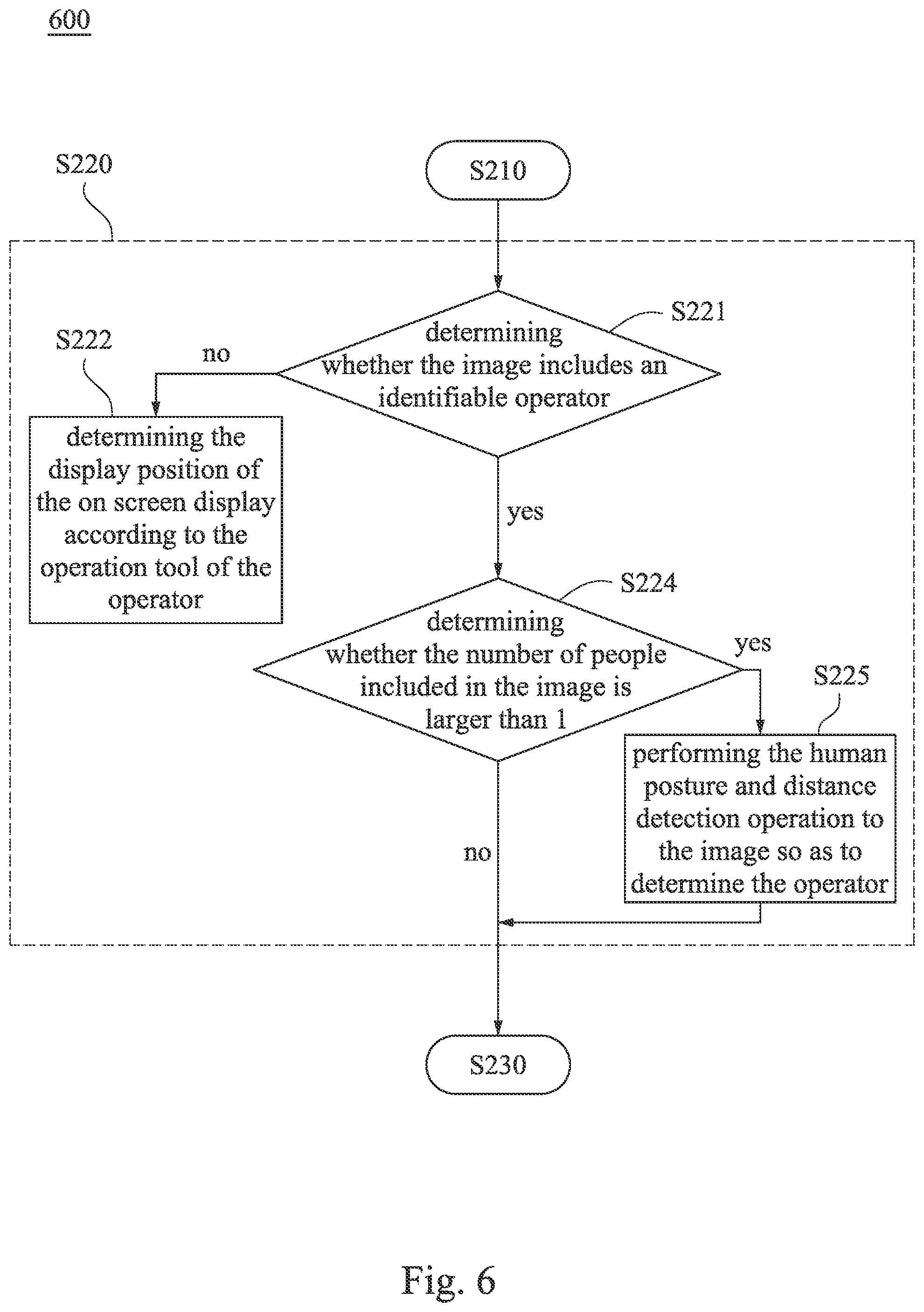 Patent US11775063 Figure 6 – Display device and display method