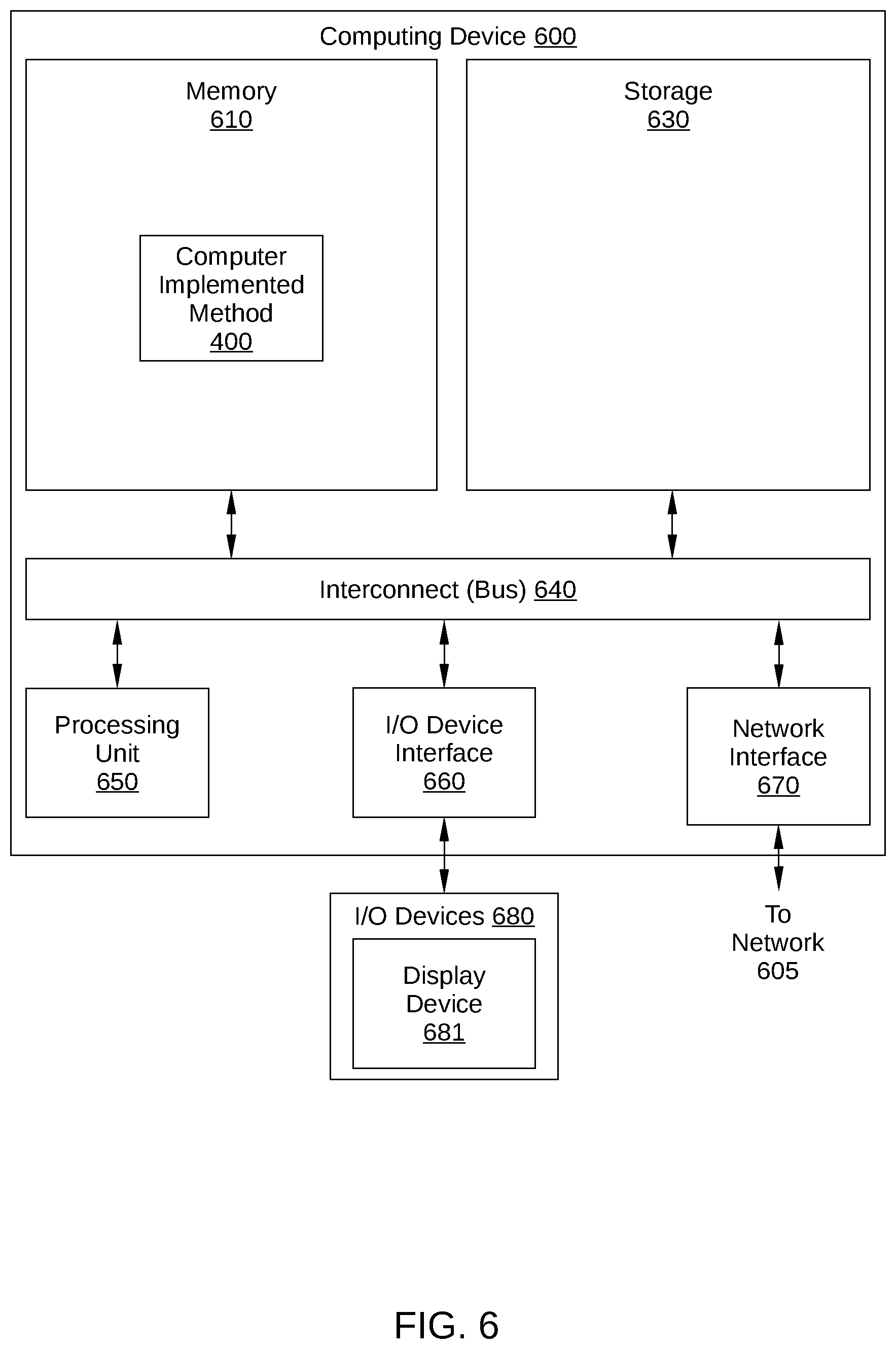 Patent US11775064 Figure 6 – Multiple-magnet hand-mounted position-tracking device