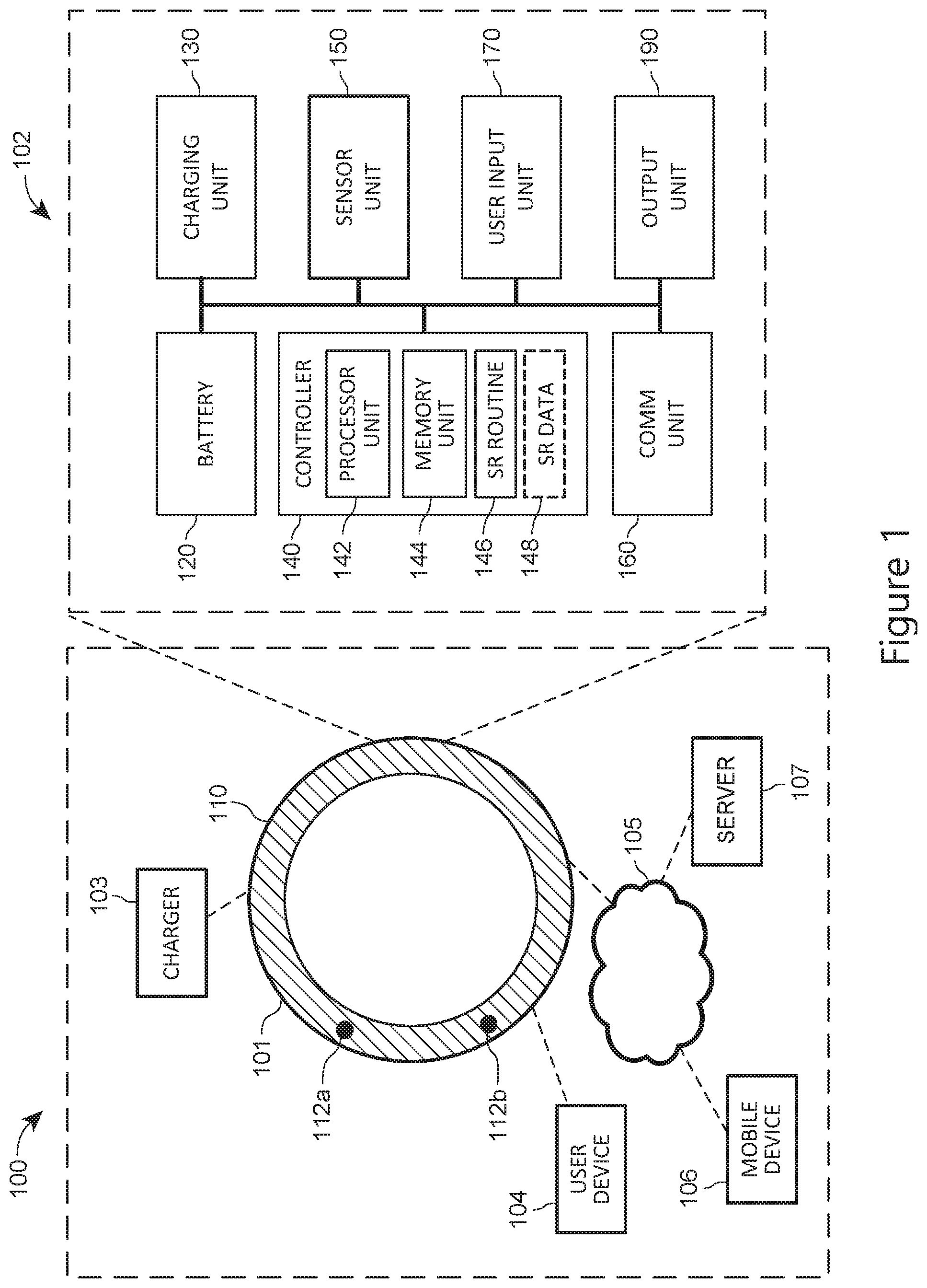 Patent US11775065 Figure 1 – Projection system for smart ring visual output