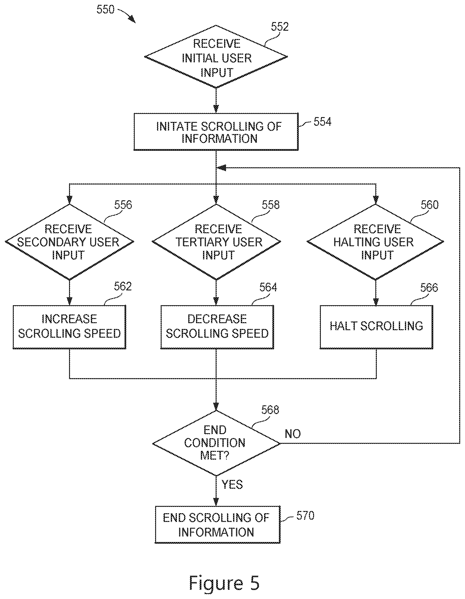 Patent US11775065 Figure 6 – Projection system for smart ring visual output