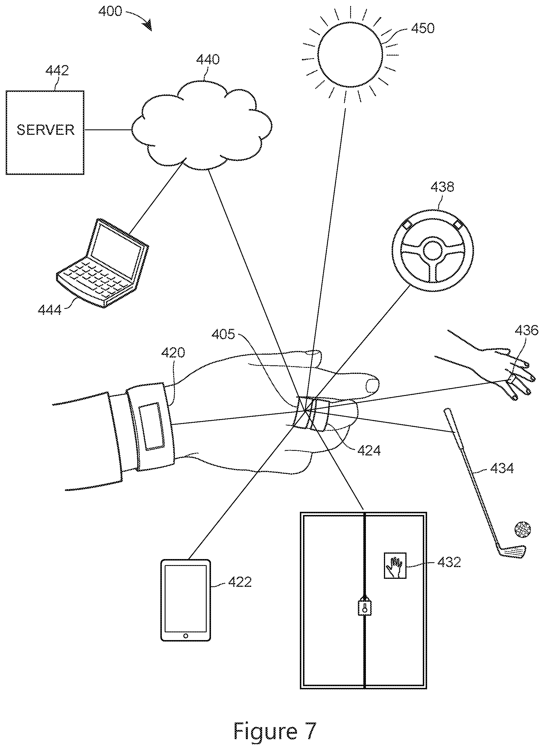 Patent US11775065 Figure 8 – Projection system for smart ring visual output