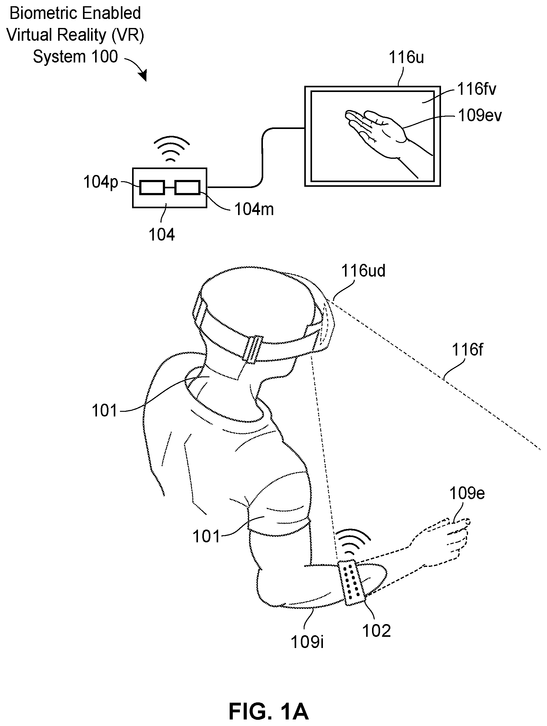 Patent US11775066 Figure 1 – Biometric enabled virtual reality systems and methods for detecting user intentions and manipulating virtual avatar control based on user intentions for providing kinematic awareness in holographic space, two-dimensional (2D), or three-dimensional (3D) virtual space