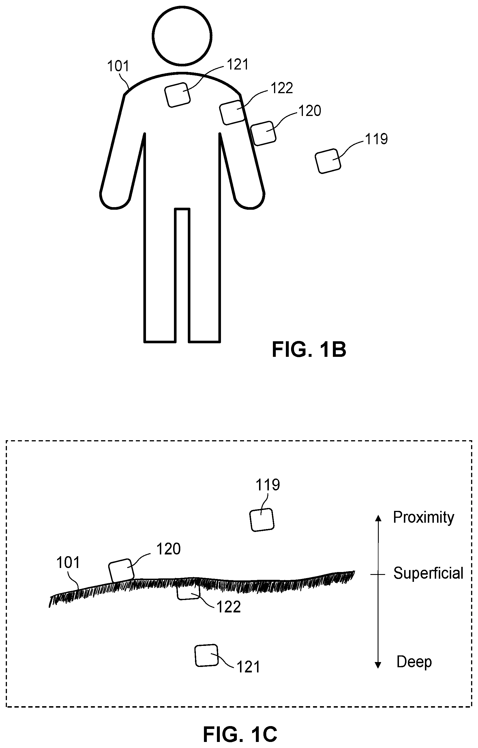 Patent US11775066 Figure 2 – Biometric enabled virtual reality systems and methods for detecting user intentions and manipulating virtual avatar control based on user intentions for providing kinematic awareness in holographic space, two-dimensional (2D), or three-dimensional (3D) virtual space