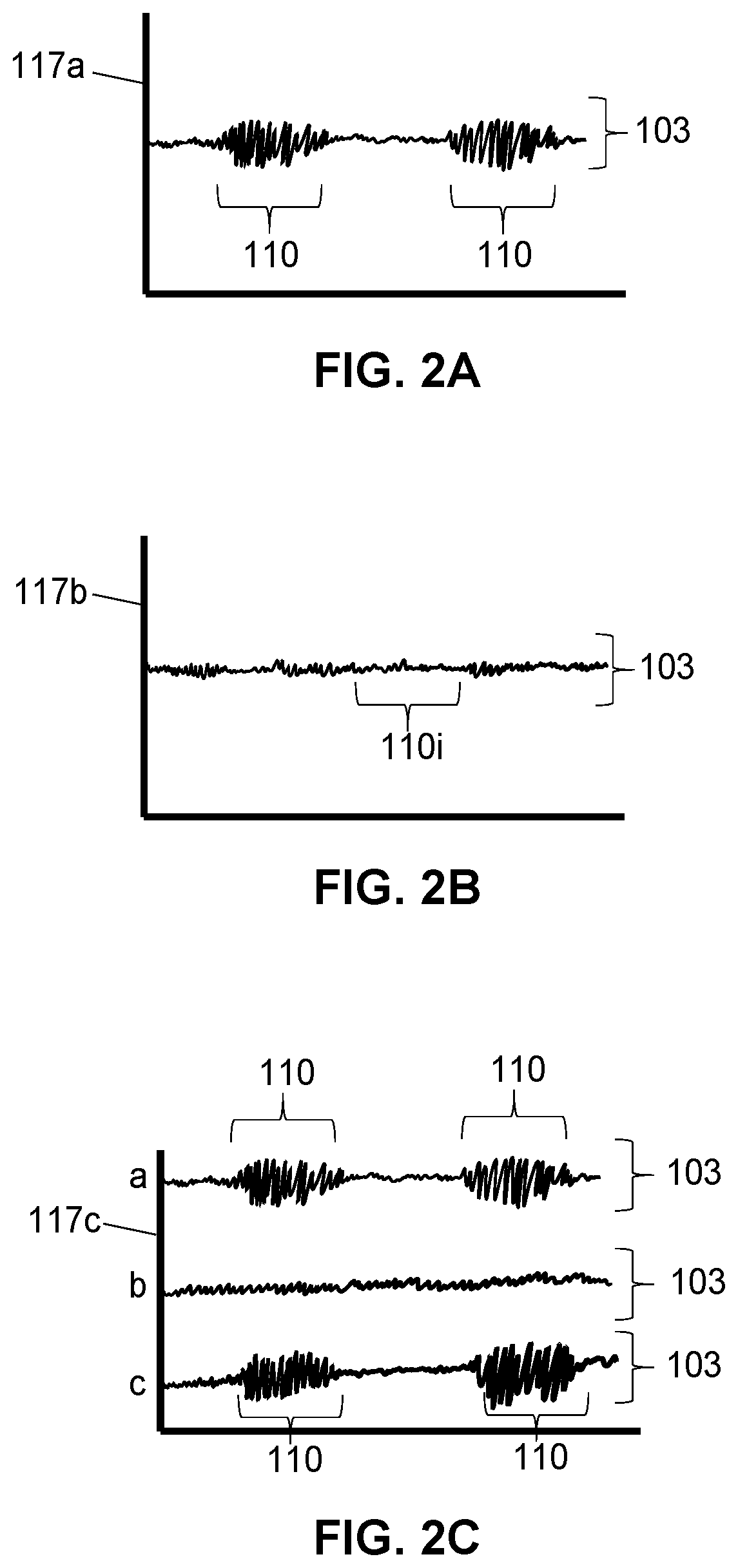 Patent US11775066 Figure 3 – Biometric enabled virtual reality systems and methods for detecting user intentions and manipulating virtual avatar control based on user intentions for providing kinematic awareness in holographic space, two-dimensional (2D), or three-dimensional (3D) virtual space