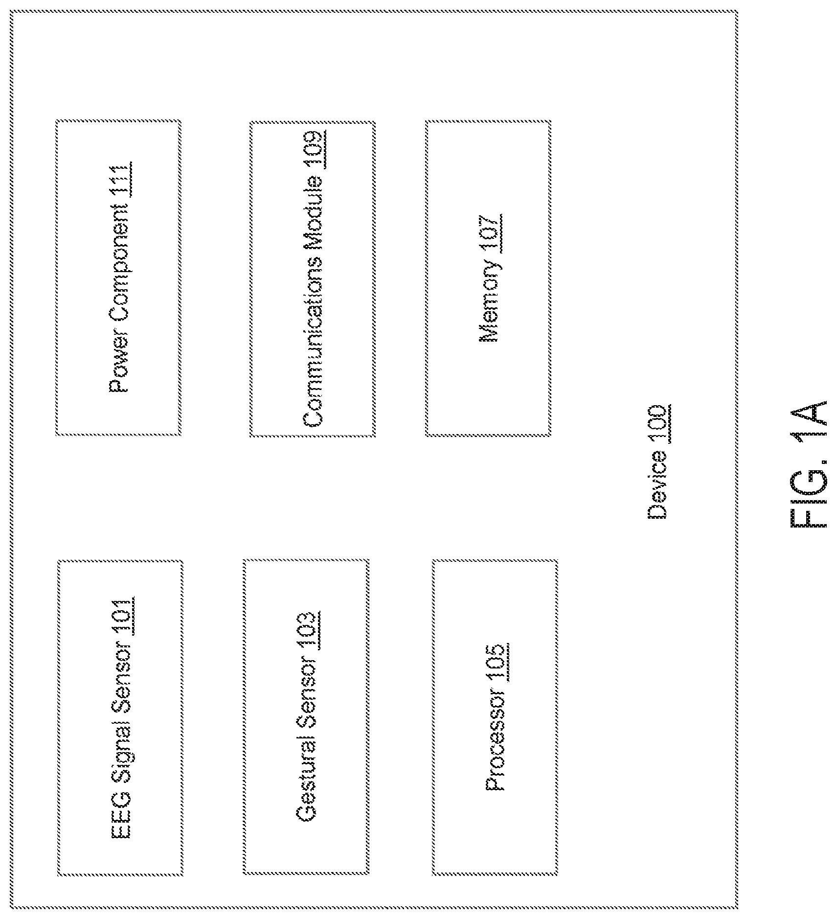 Patent US11775068 Figure 1 – Apparatus, methods, and systems for using imagined direction to define actions, functions, or execution