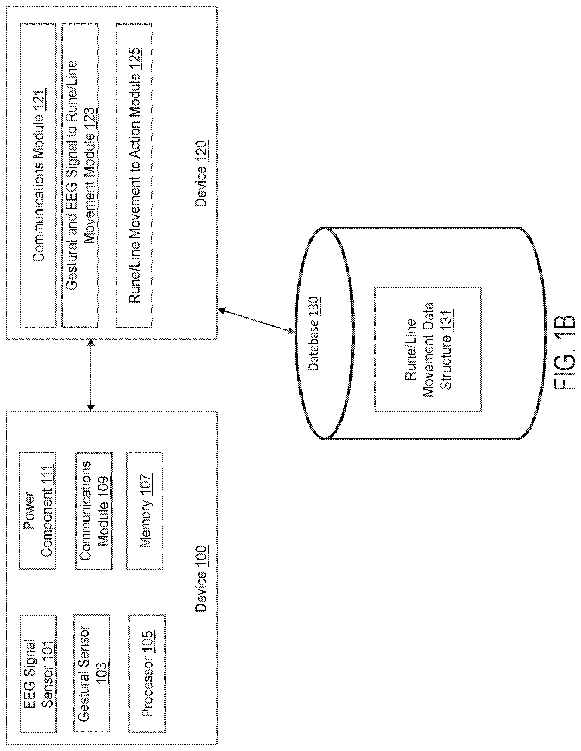 Patent US11775068 Figure 2 – Apparatus, methods, and systems for using imagined direction to define actions, functions, or execution