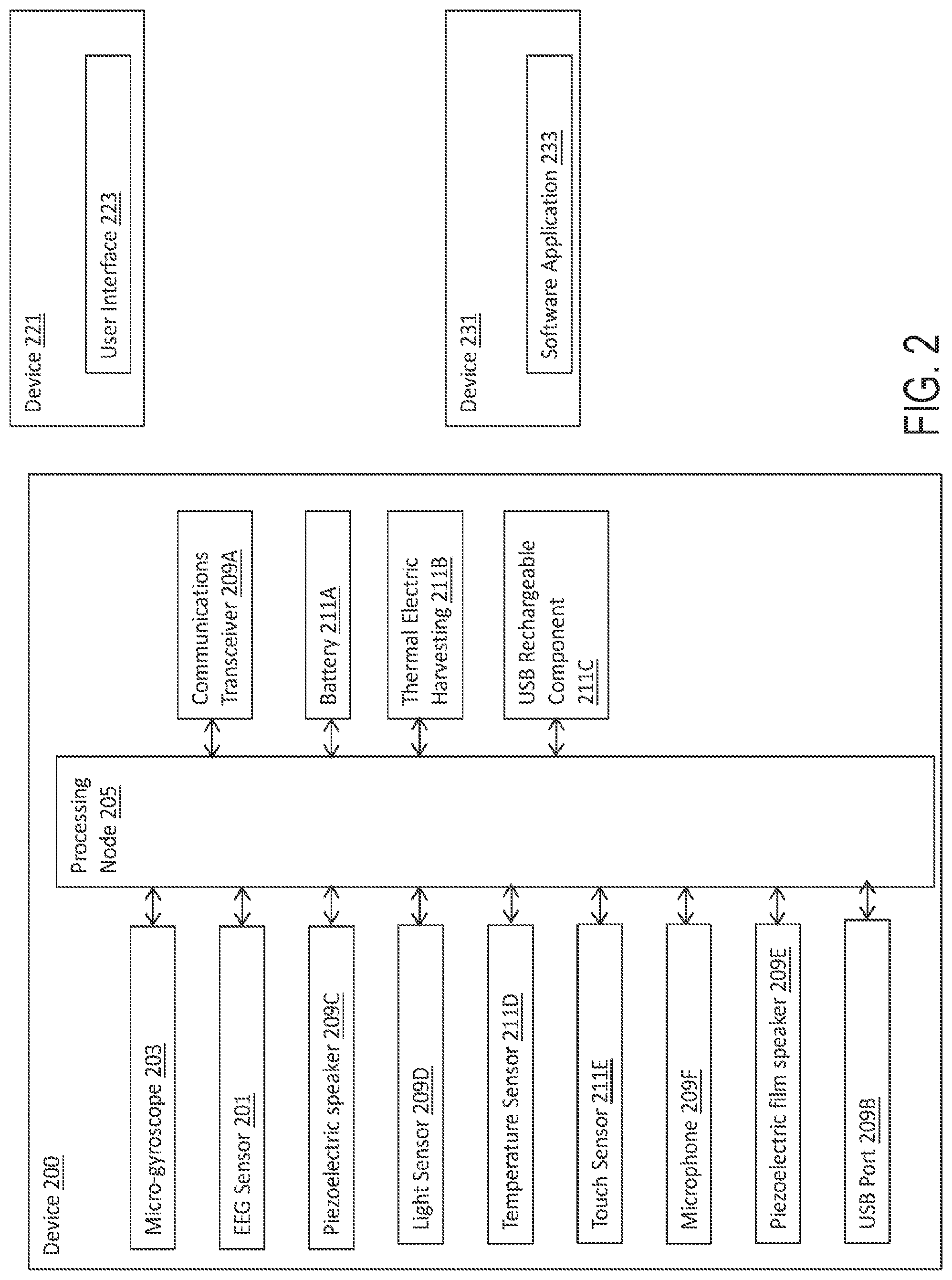 Patent US11775068 Figure 3 – Apparatus, methods, and systems for using imagined direction to define actions, functions, or execution