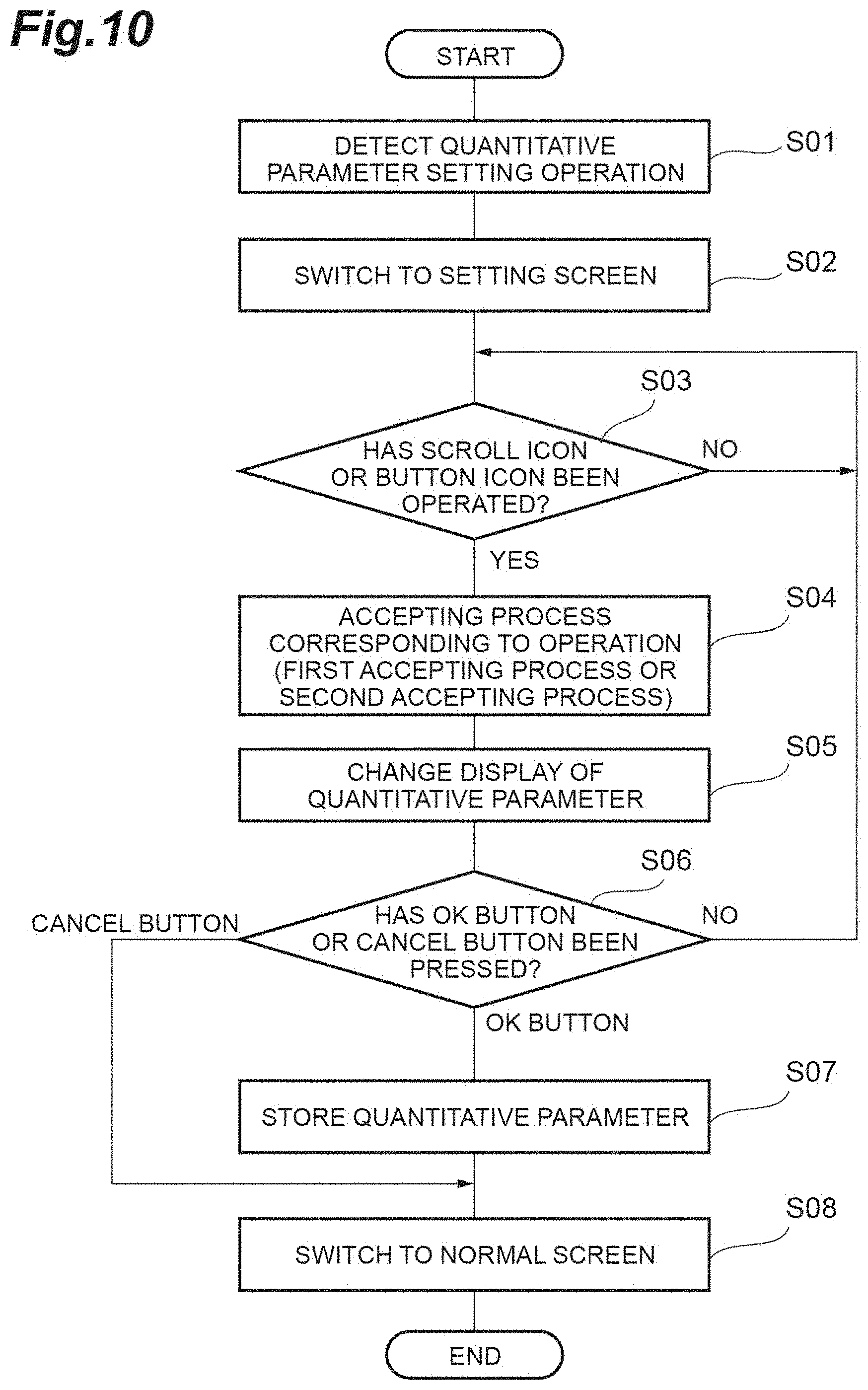 Patent US11775069 Figure 10 – Remote control device for medical system