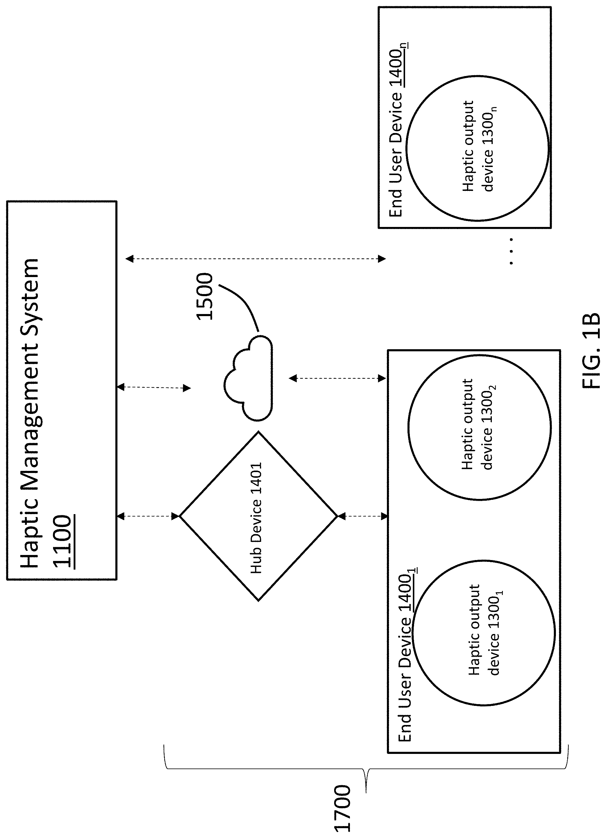 Patent US11775072 Figure 2 – Methods and systems for distributing and/or generating a haptic effect associated with video content and/or audio content