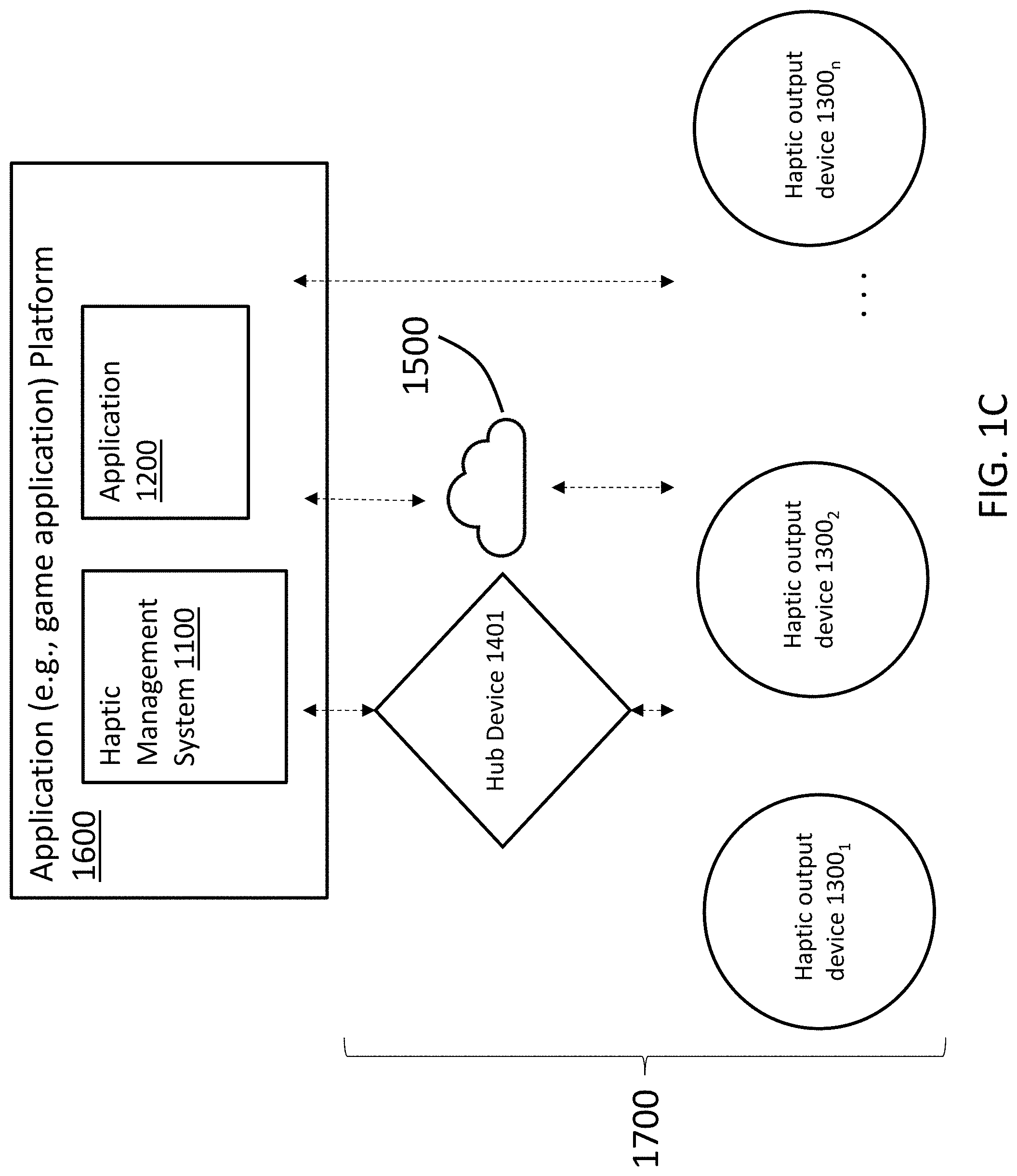Patent US11775072 Figure 3 – Methods and systems for distributing and/or generating a haptic effect associated with video content and/or audio content